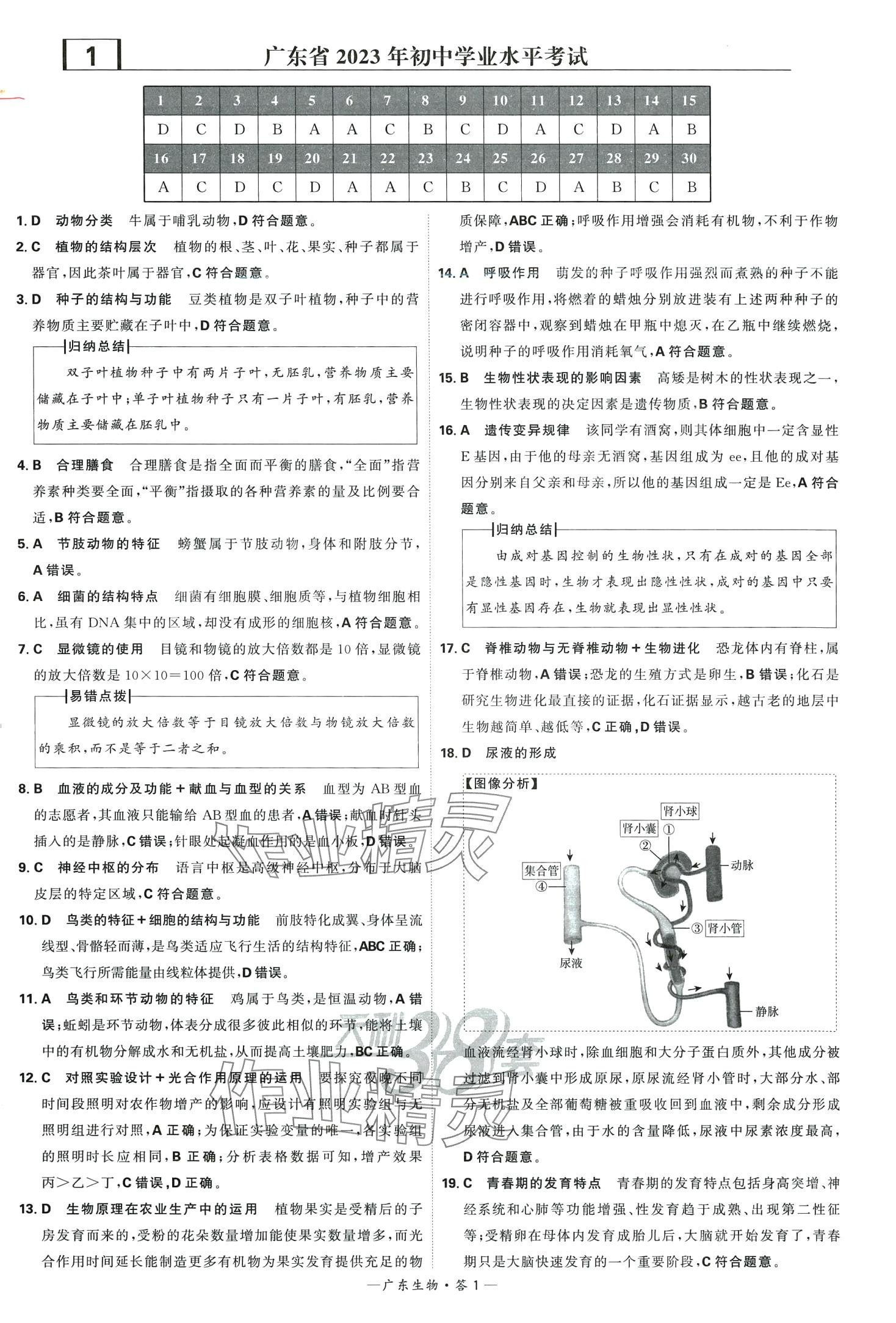 2024年天利38套中考試題精選生物中考廣東專版 第1頁