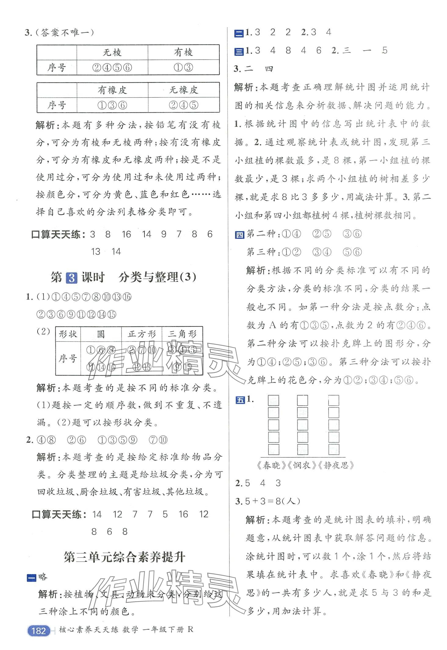 2024年核心素養天天練一年級數學下冊人教版 第10頁