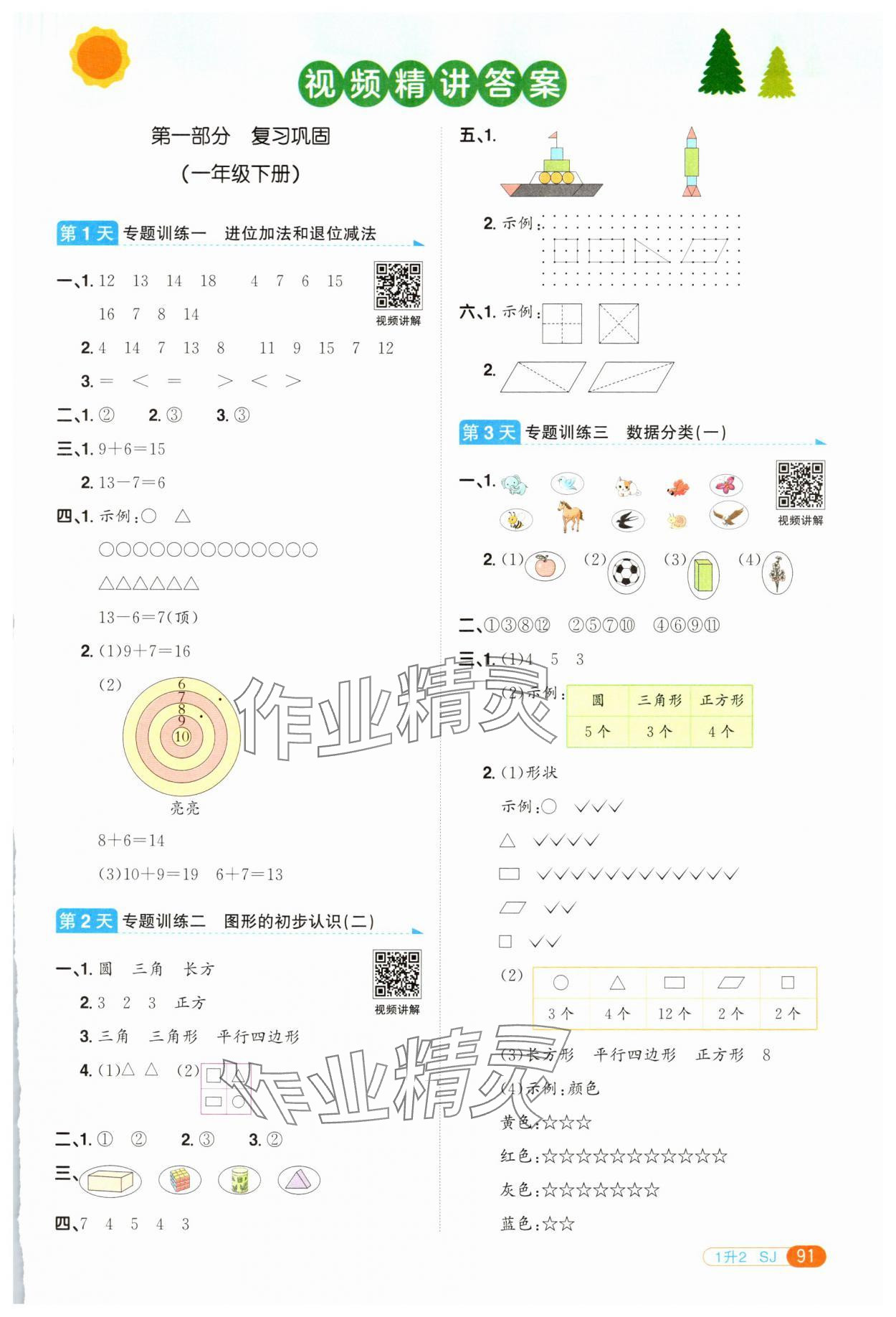 2025年陽光同學暑假銜接一升二年級數學蘇教版 第1頁