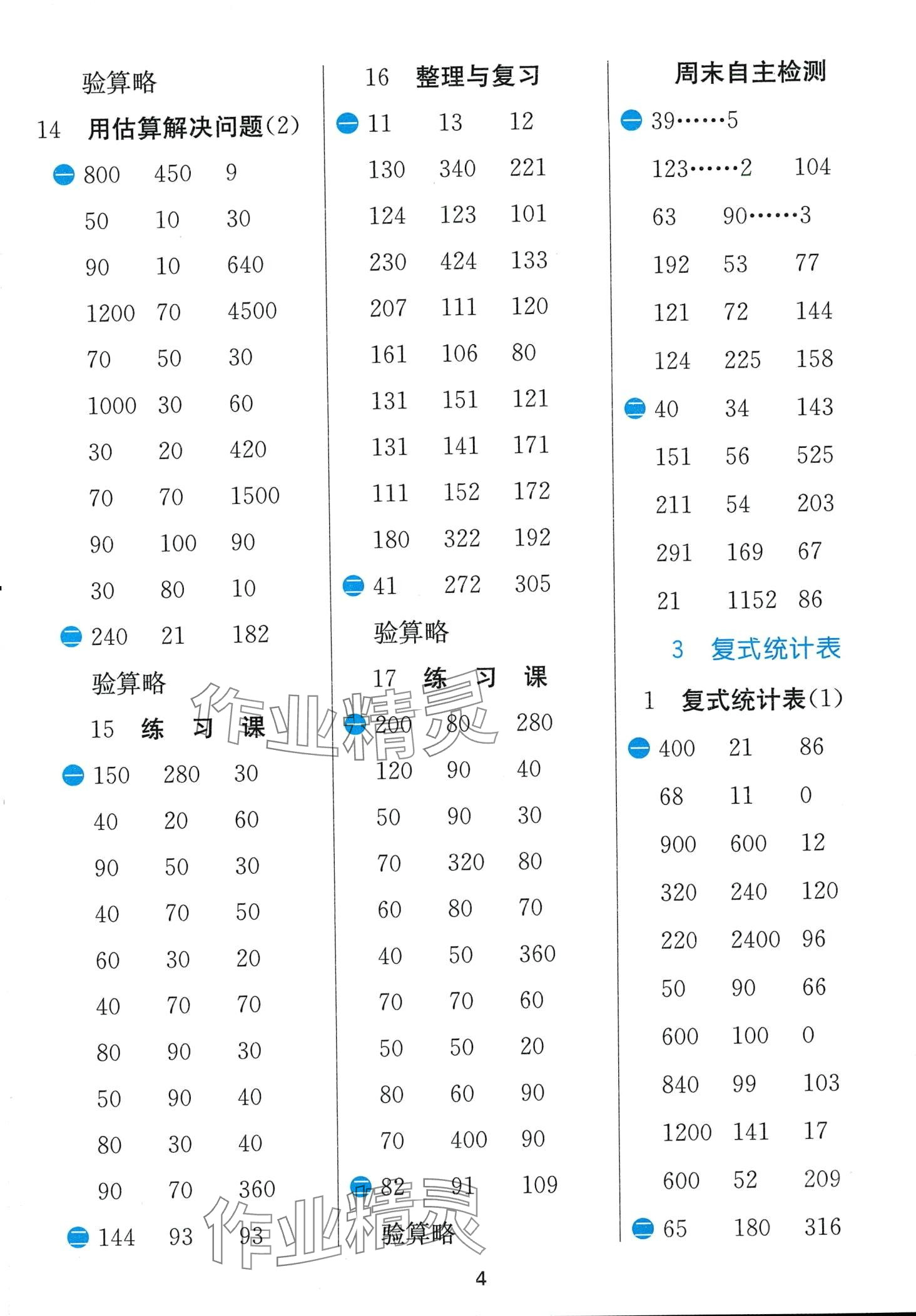 2024年計(jì)算高手三年級(jí)數(shù)學(xué)下冊(cè)人教版 第4頁