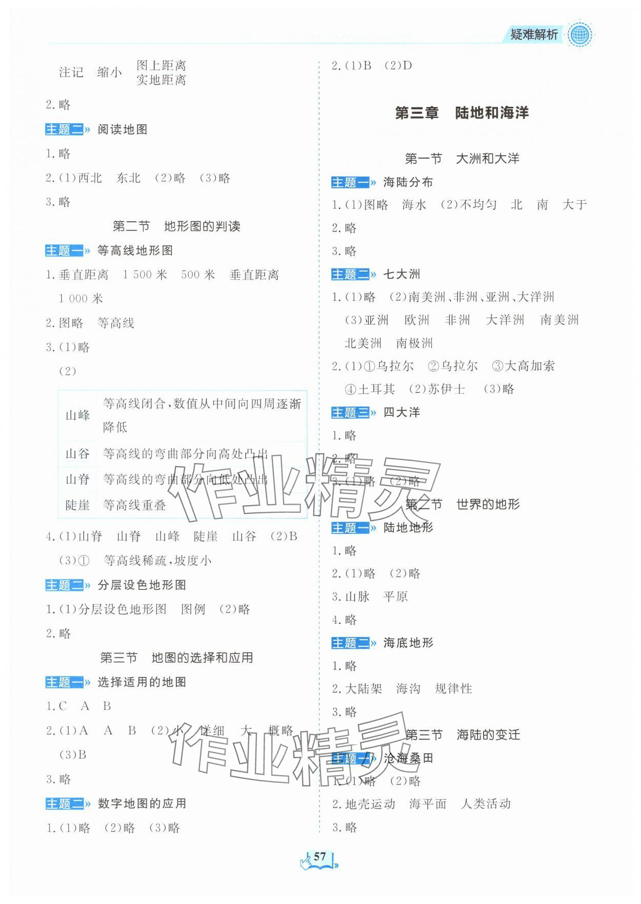 2024年填充图册山东科学技术出版社六年级地理上册鲁教版五四制 参考答案第2页