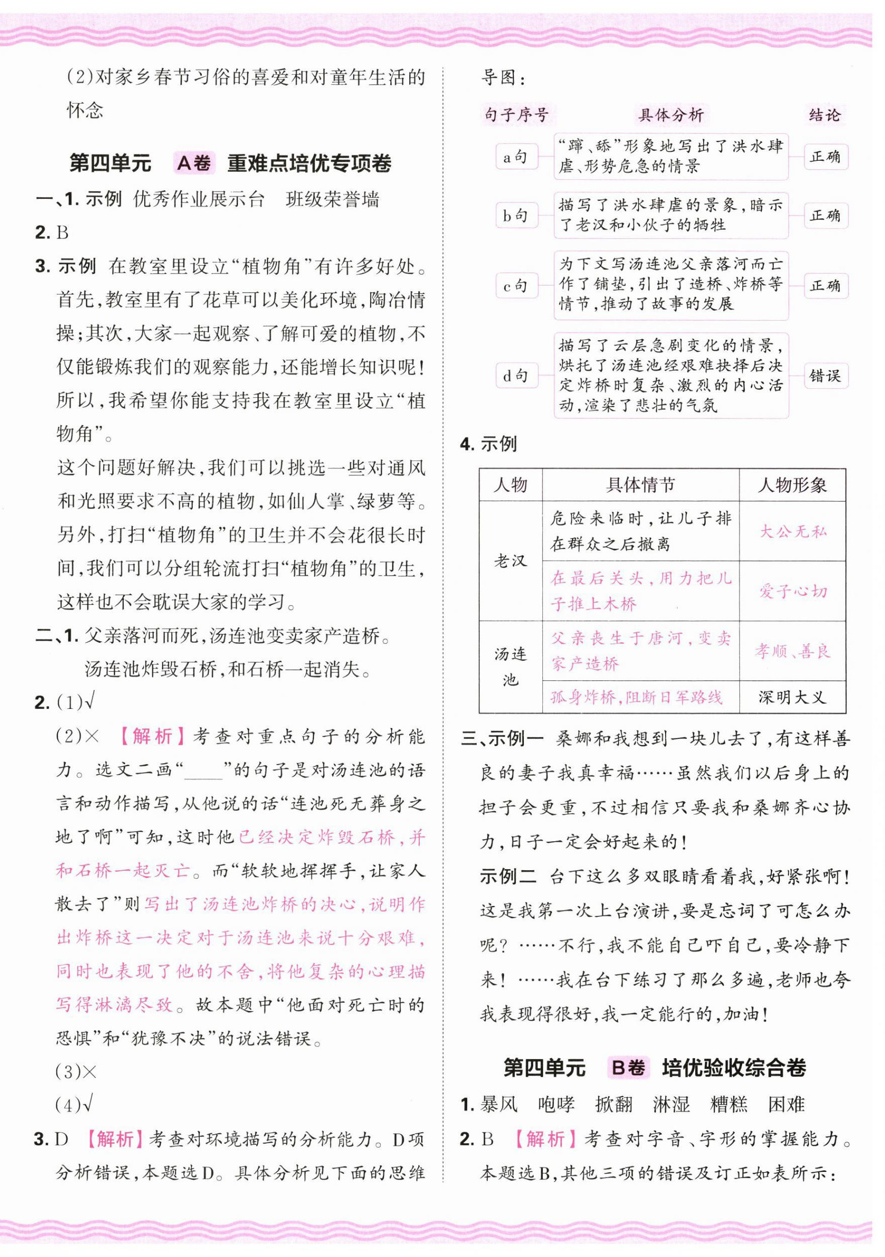 2024年王朝霞培优100分六年级语文上册人教版 参考答案第8页