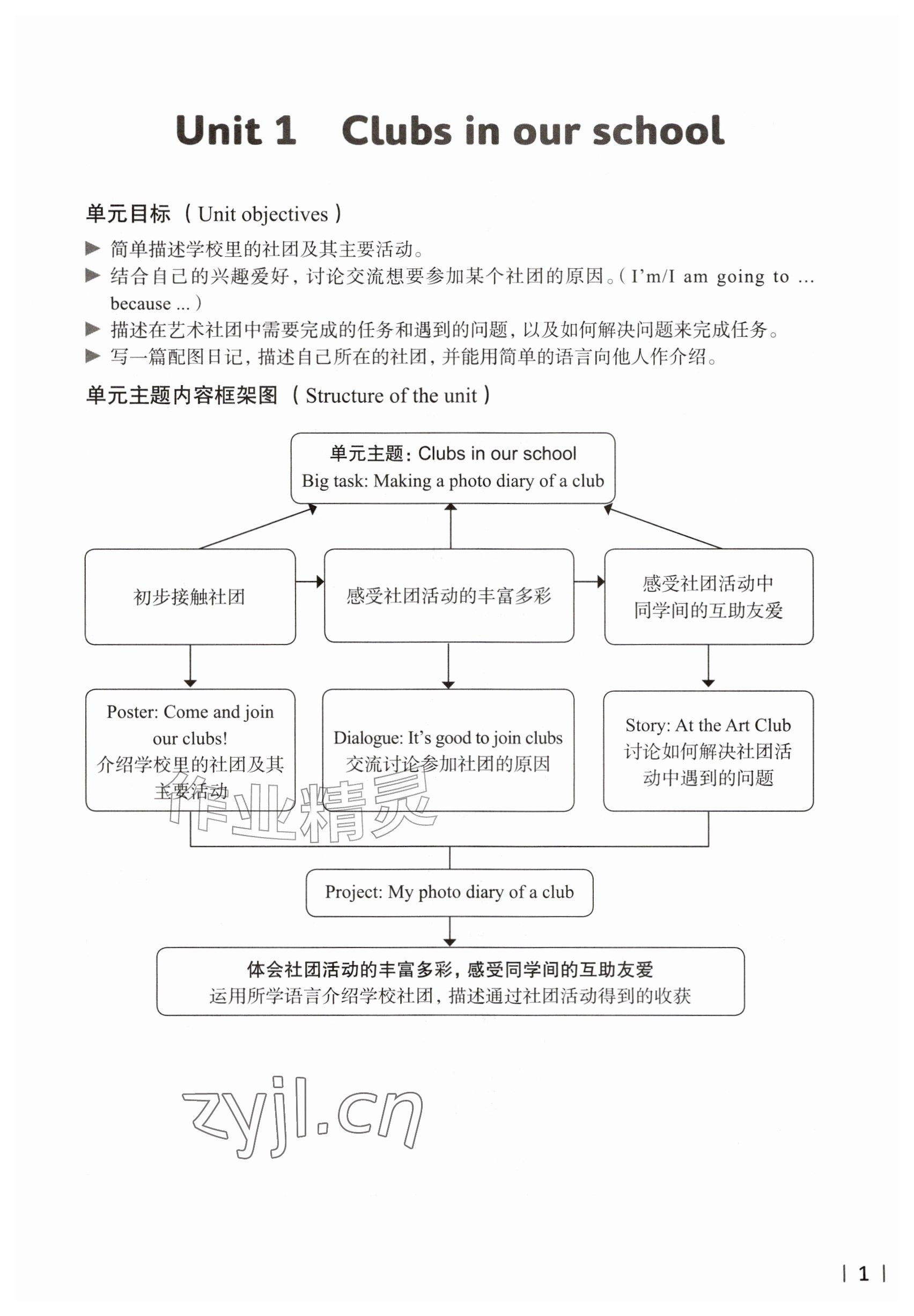 2026年教材课本五年级英语上册沪教版五四制&nbsp;参考答案第1页
