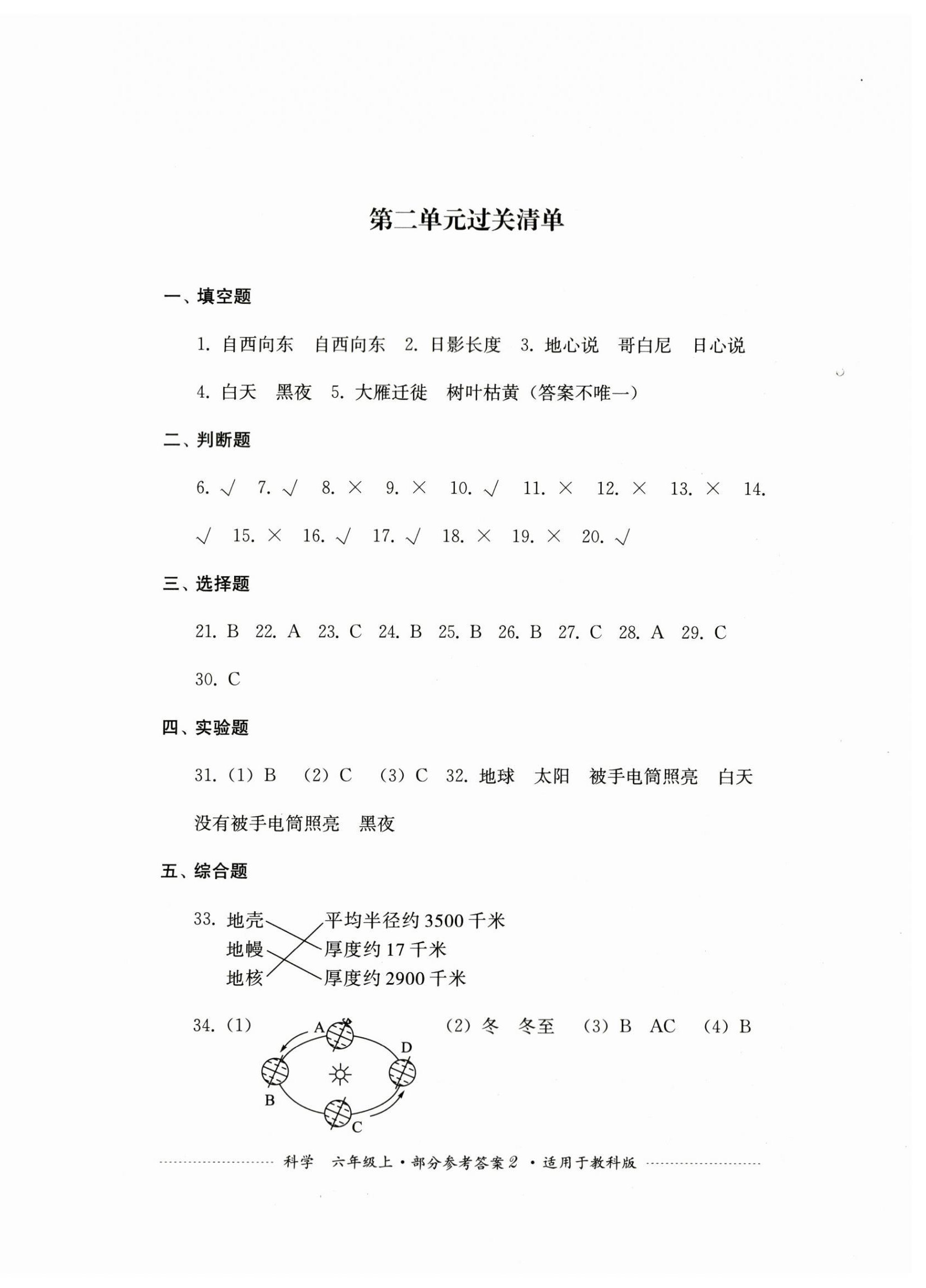 2023年过关清单四川教育出版社六年级科学上册教科版 第2页