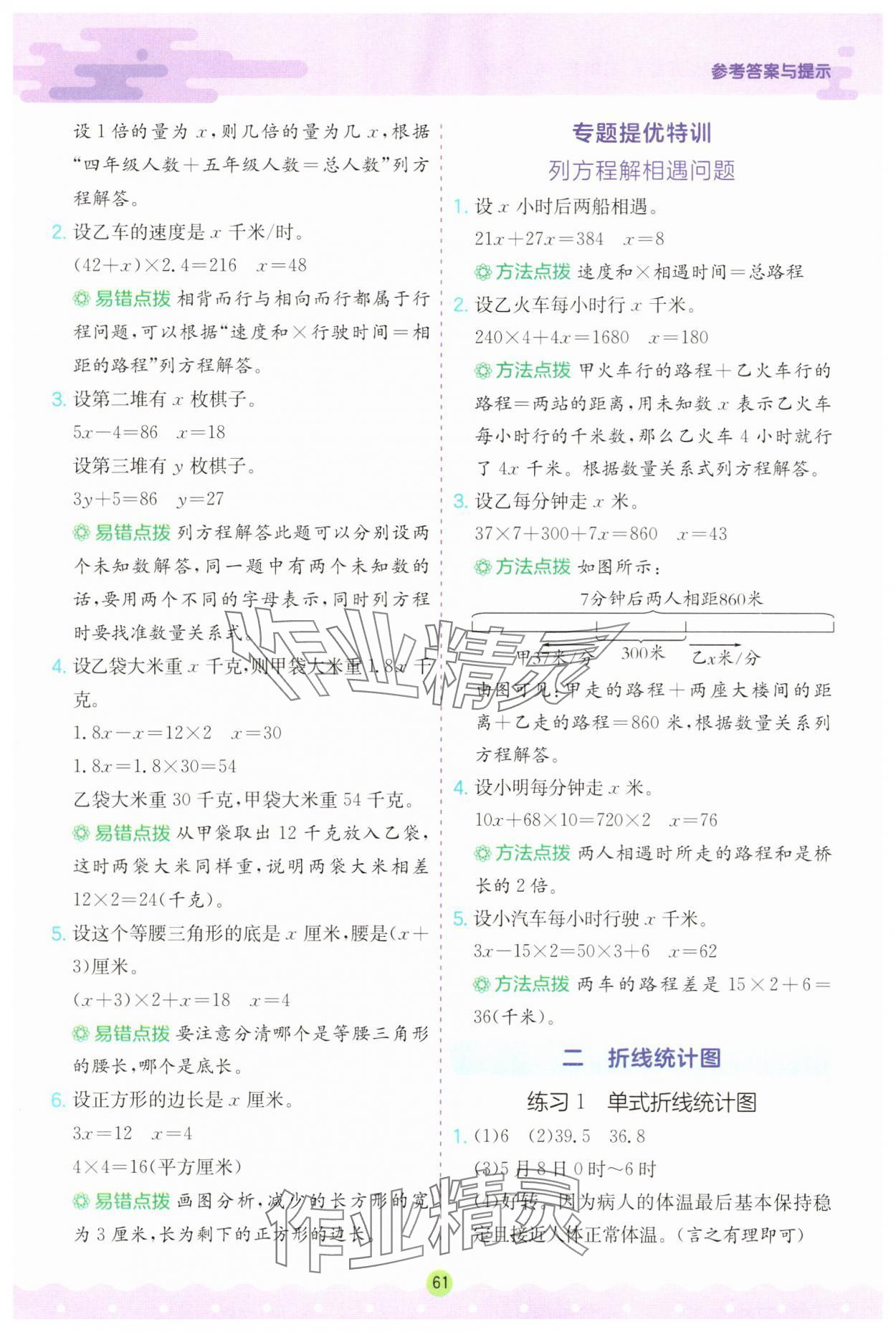 2025年春雨教育解题高手五年级数学下册江苏教育版 第3页