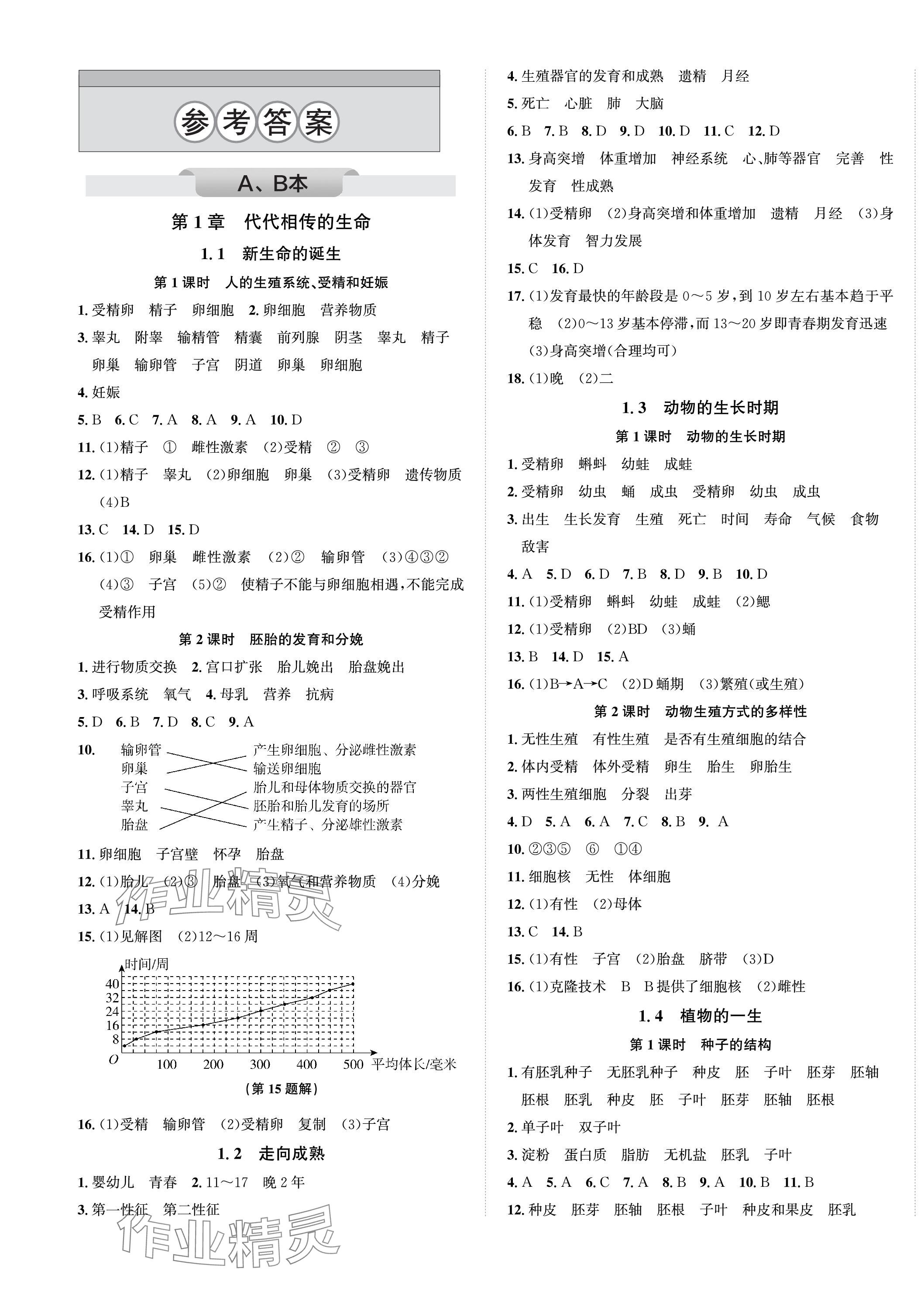 2024年自主輕松練七年級(jí)科學(xué)下冊浙教版 第1頁