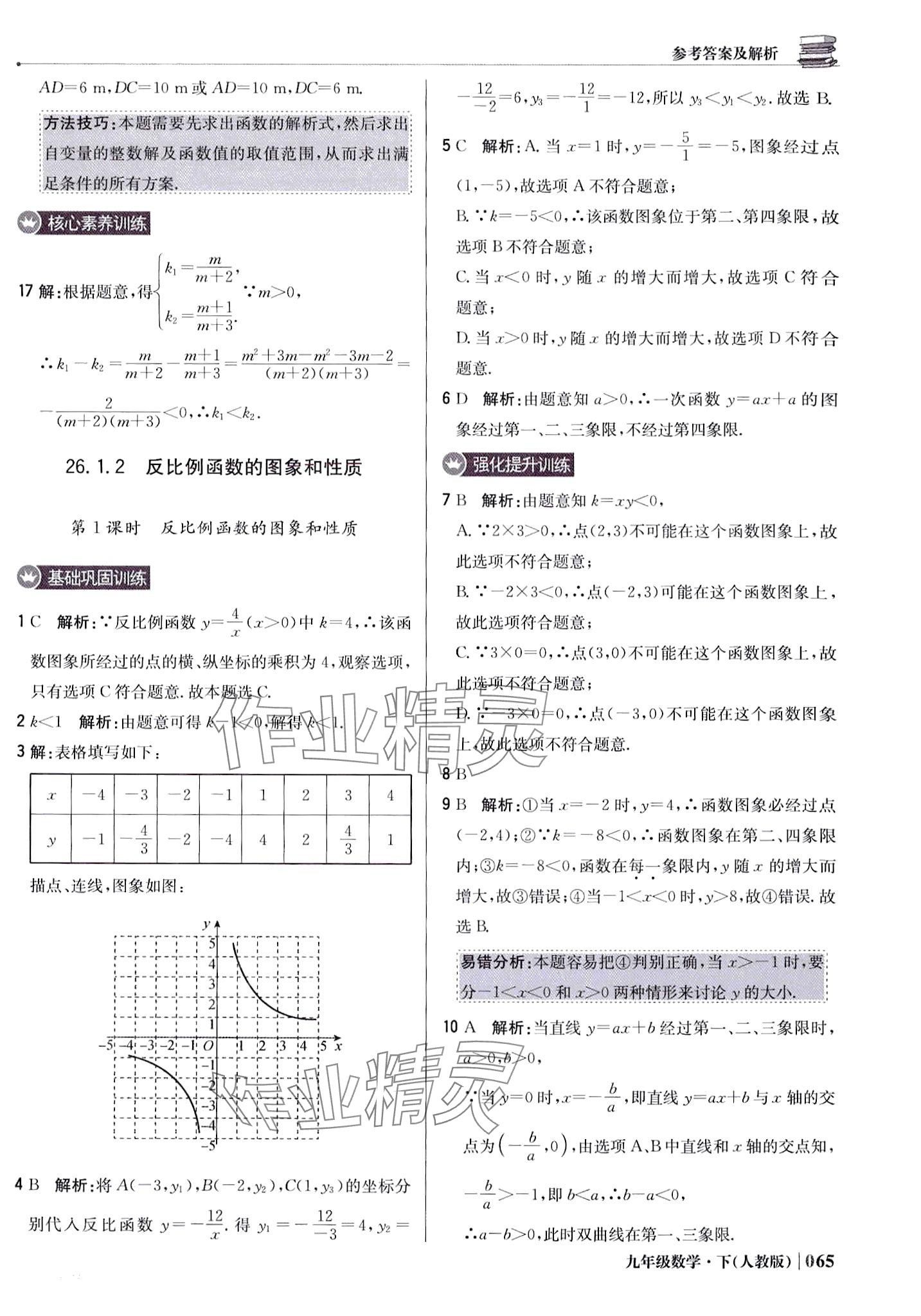 2024年1加1輕巧奪冠優(yōu)化訓(xùn)練九年級(jí)數(shù)學(xué)下冊(cè)人教版 第2頁