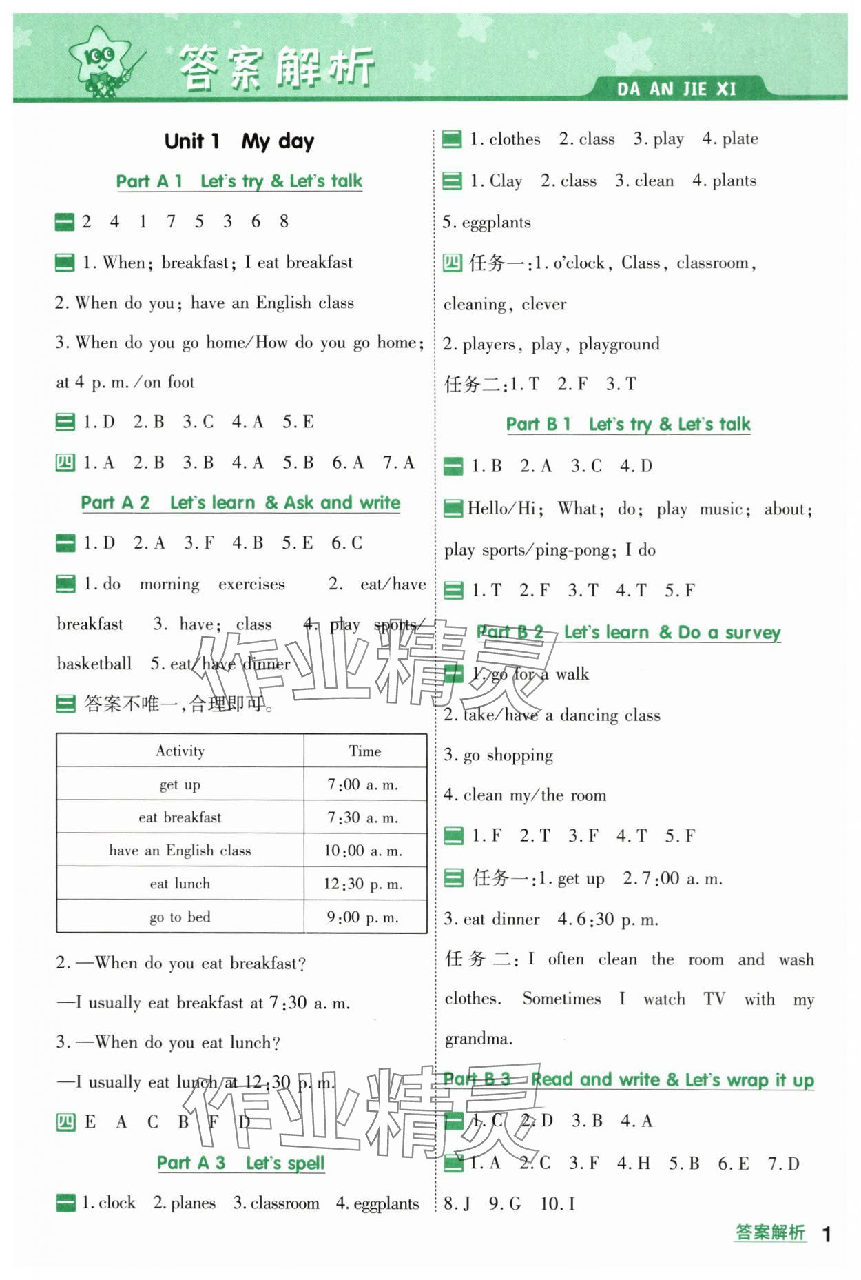 2024年一遍過五年級小學英語下冊人教版 第1頁