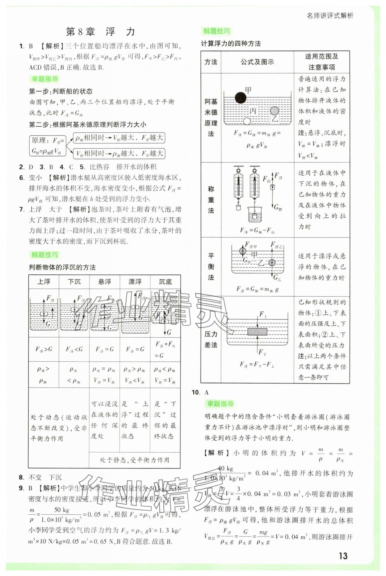 2025年萬唯中考真題分類中考物理 參考答案第13頁
