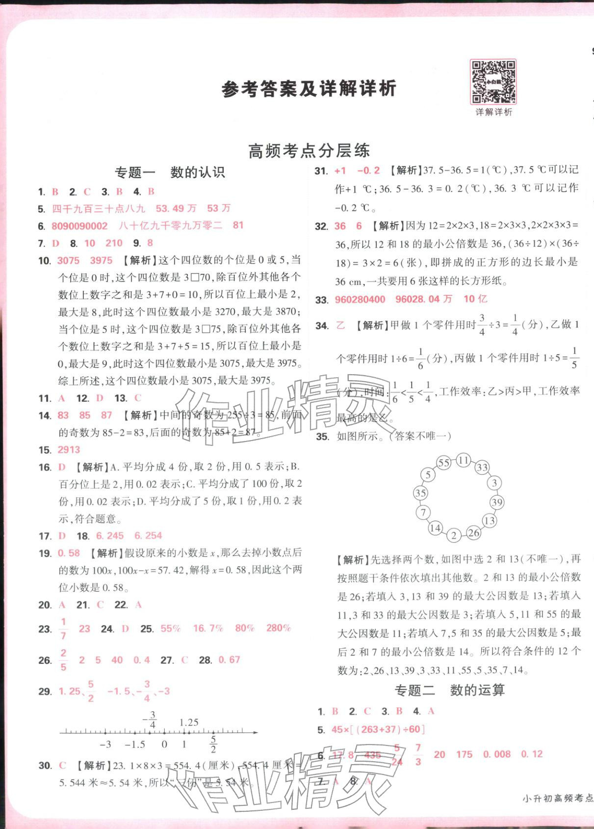 2026年小白鷗小升初高頻考點(diǎn)搶分卷數(shù)學(xué)&nbsp;第1頁