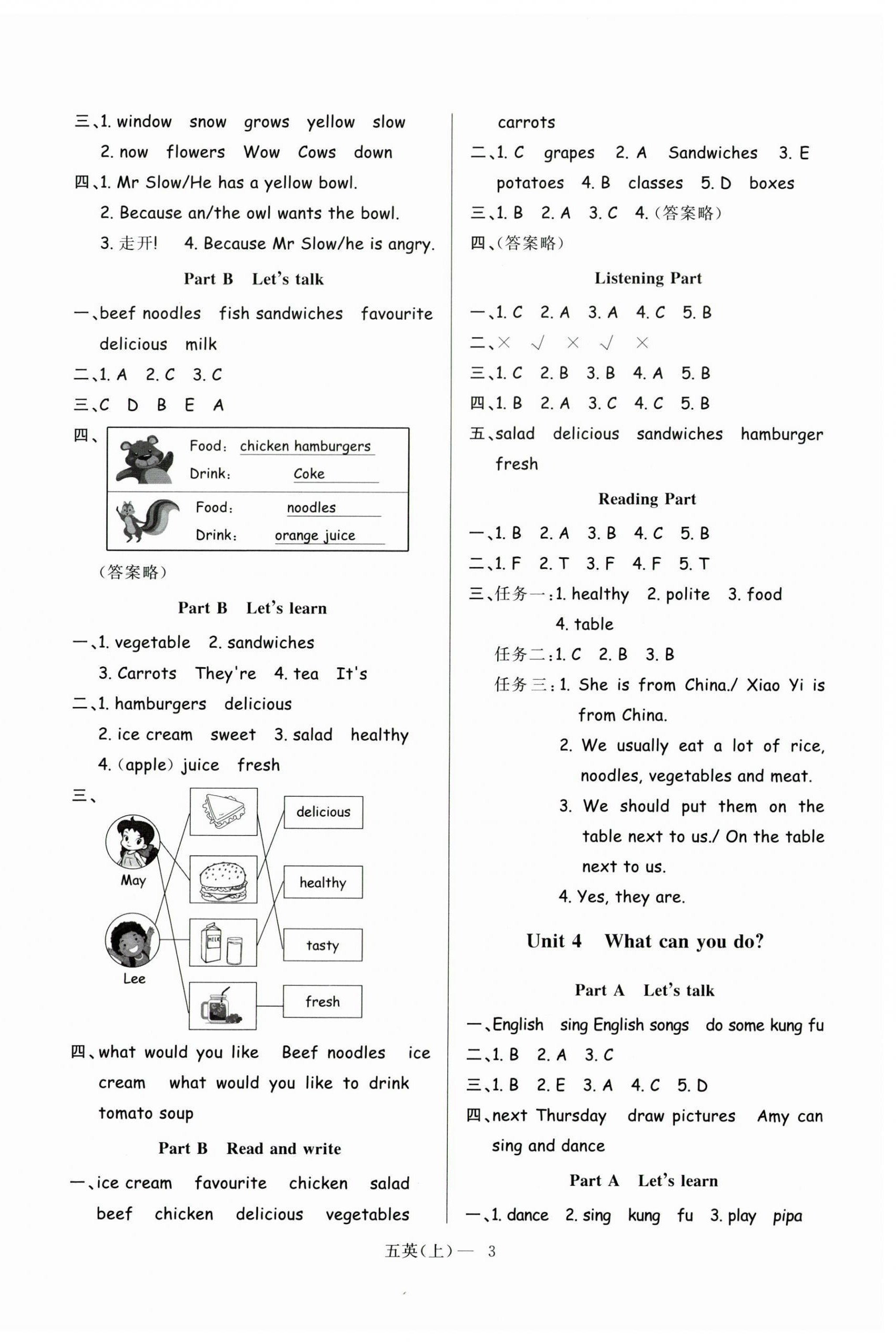 2023年小學(xué)學(xué)習(xí)好幫手五年級英語上冊人教版 第3頁