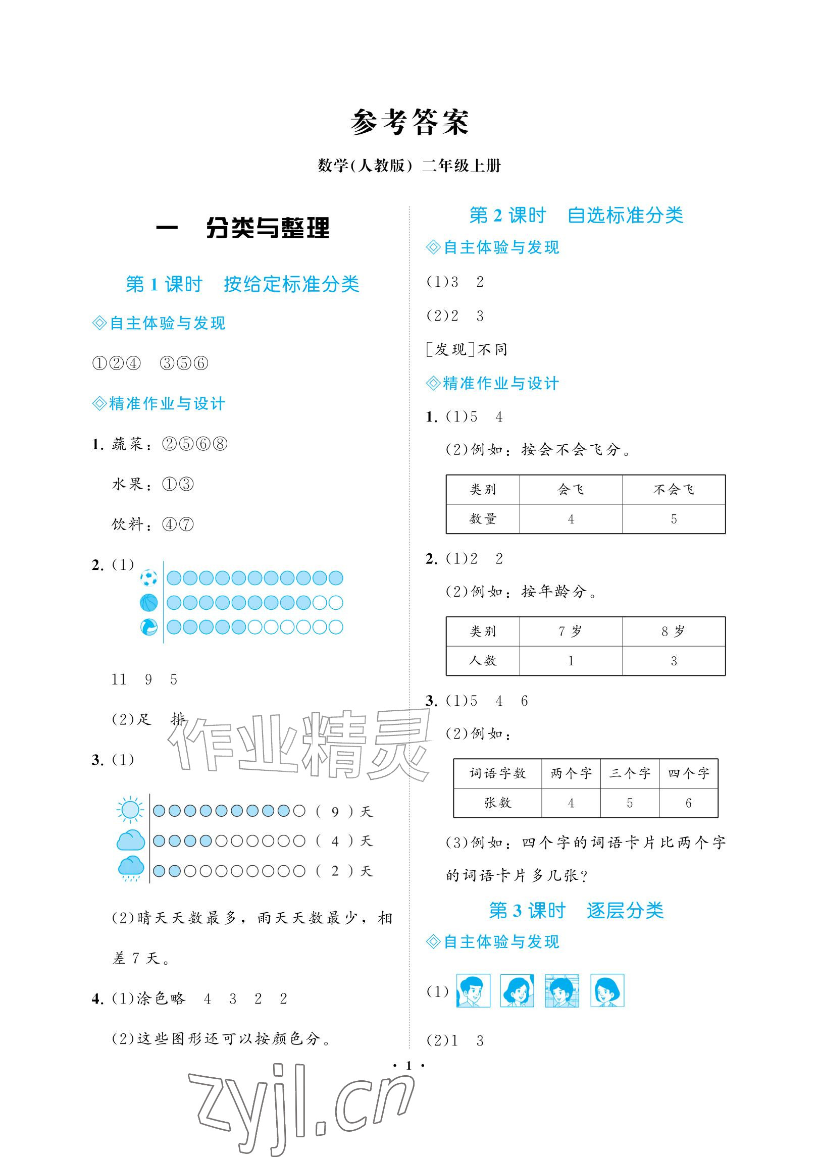 2026年新课程学习指导海南出版社二年级数学上册人教版&nbsp;参考答案第1页