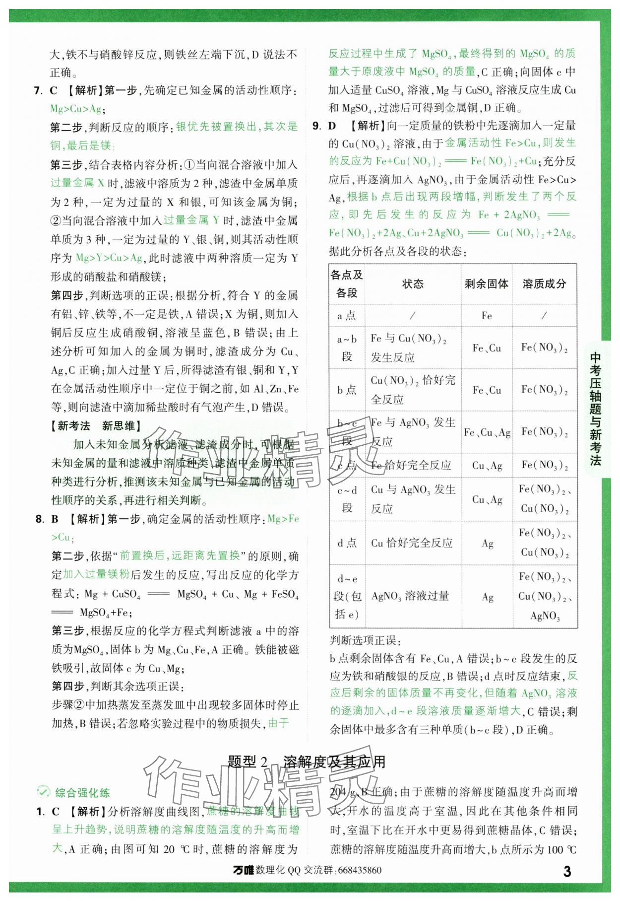 2024年萬唯中考壓軸題化學 第3頁