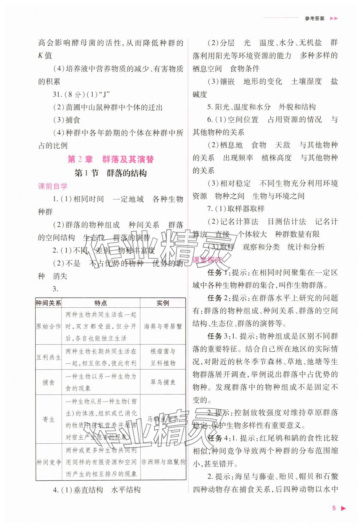2025年普通高中新課程同步練習冊高中生物選擇性必修2人教版 參考答案第5頁