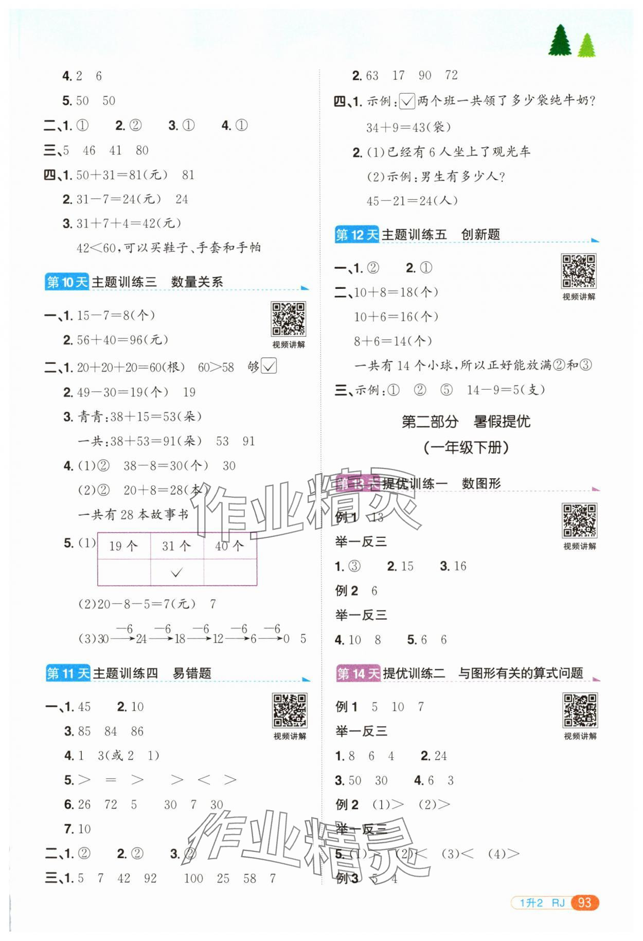 2025年陽光同學暑假銜接一升二年級數學人教版 第3頁