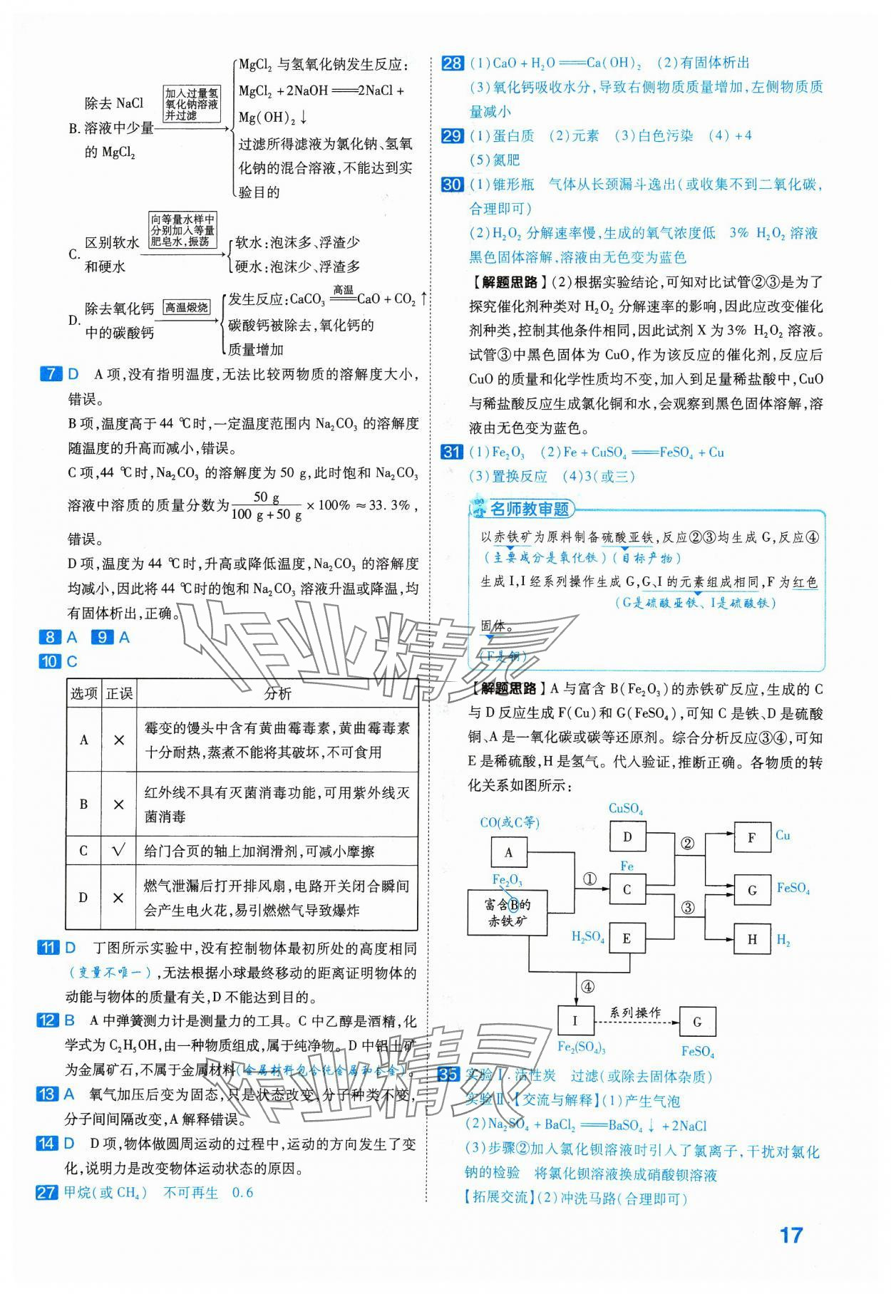 2024年金考卷45套匯編化學河北專版 參考答案第17頁