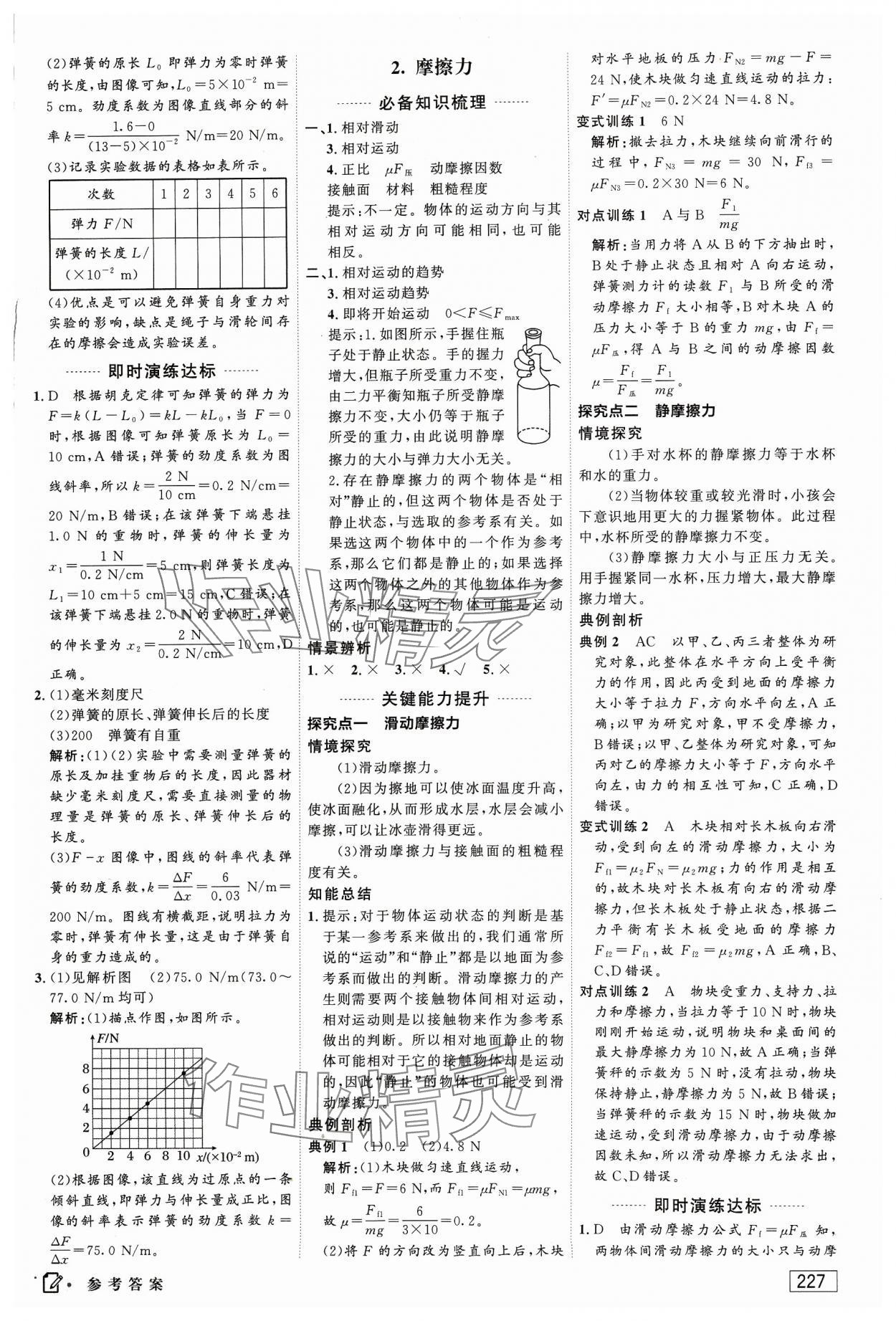 2023年紅對勾講與練高中物理必修第一冊人教版 參考答案第13頁