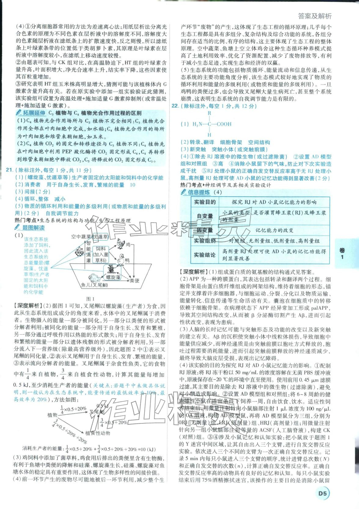 2026年理想樹圖書高考必刷卷42套模擬卷匯編高中生物全一冊通用版江蘇專版 第5頁