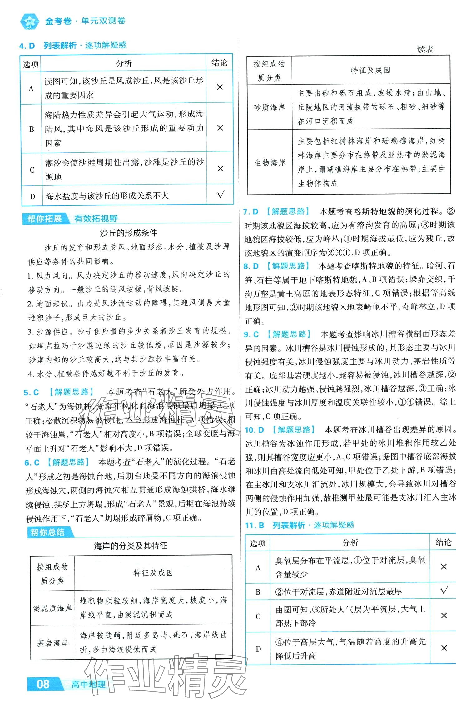 2024年金考卷活頁題選高中地理必修第一冊(cè)中圖版 第8頁