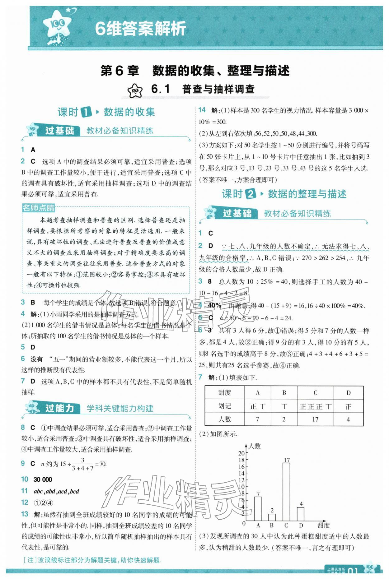 2026年一遍过八年级数学下册苏科版&nbsp;参考答案第3页