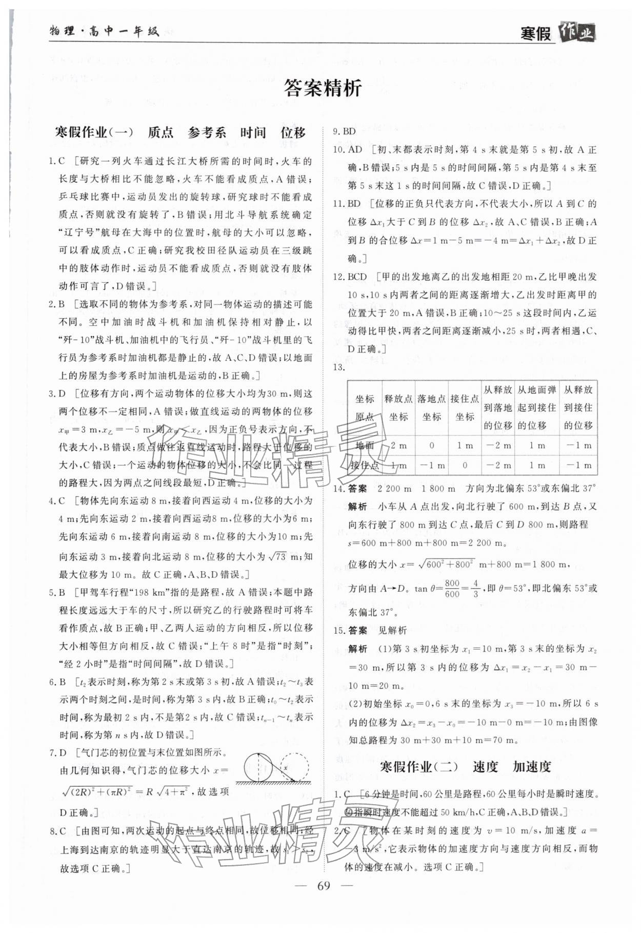 2026年寒假作業(yè)蘭州大學(xué)出版社高一物理全一冊人教版&nbsp;第1頁