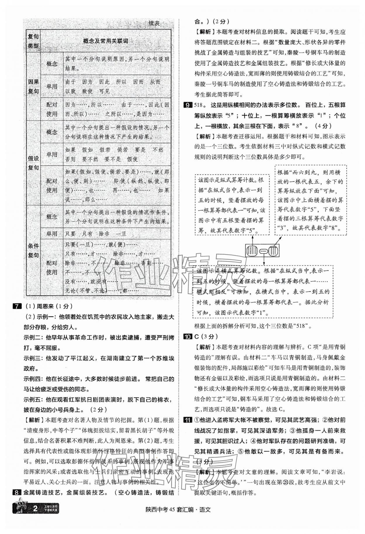 2025年金考卷45套匯編語文陜西專版 參考答案第2頁