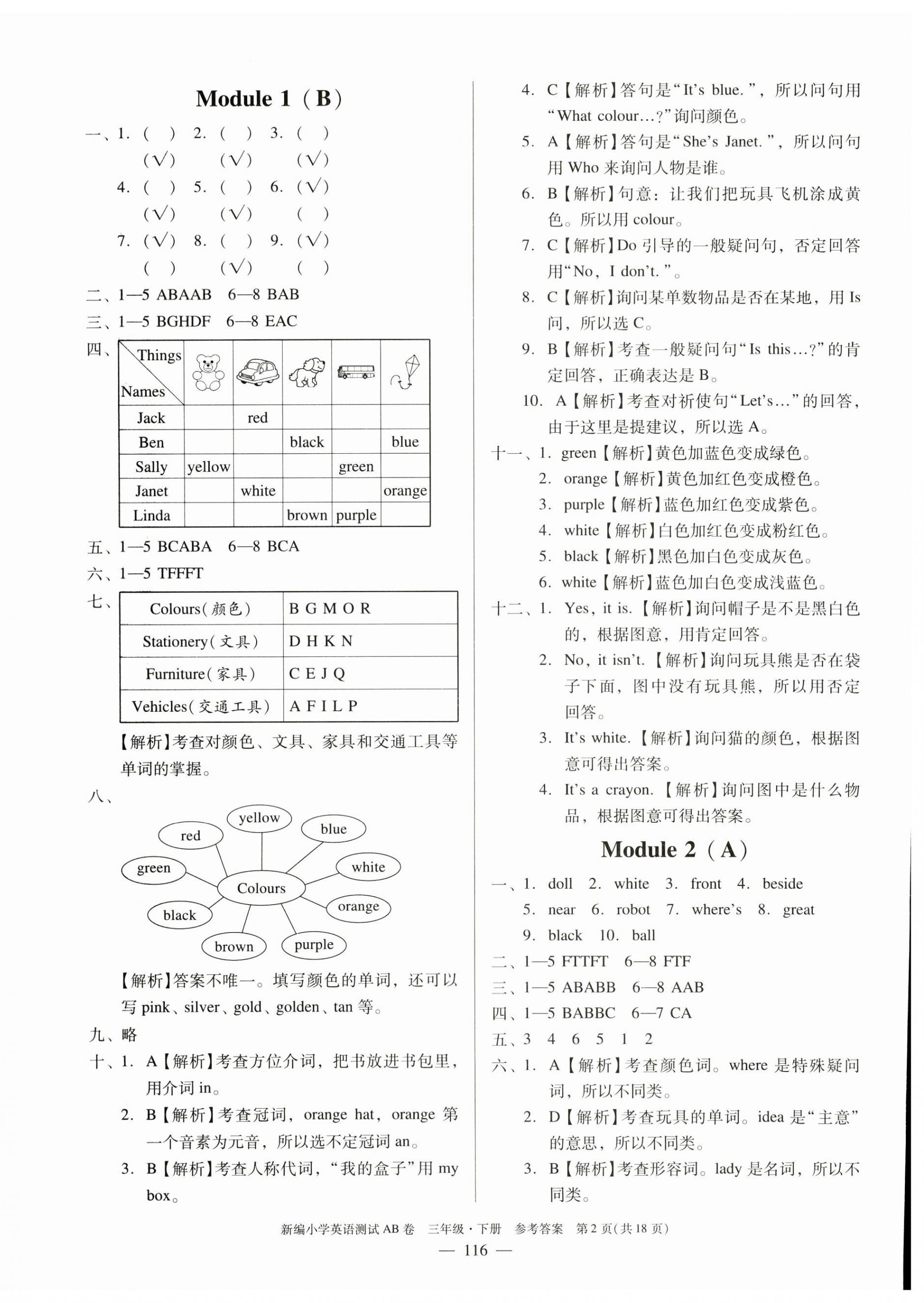 2024年小学英语测试AB卷三年级英语下册教科版广州专版 第2页