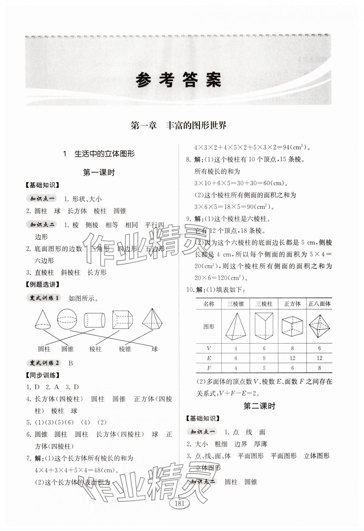 2025年同步練習(xí)冊山東科學(xué)技術(shù)出版社六年級數(shù)學(xué)上冊魯教版五四制 第1頁
