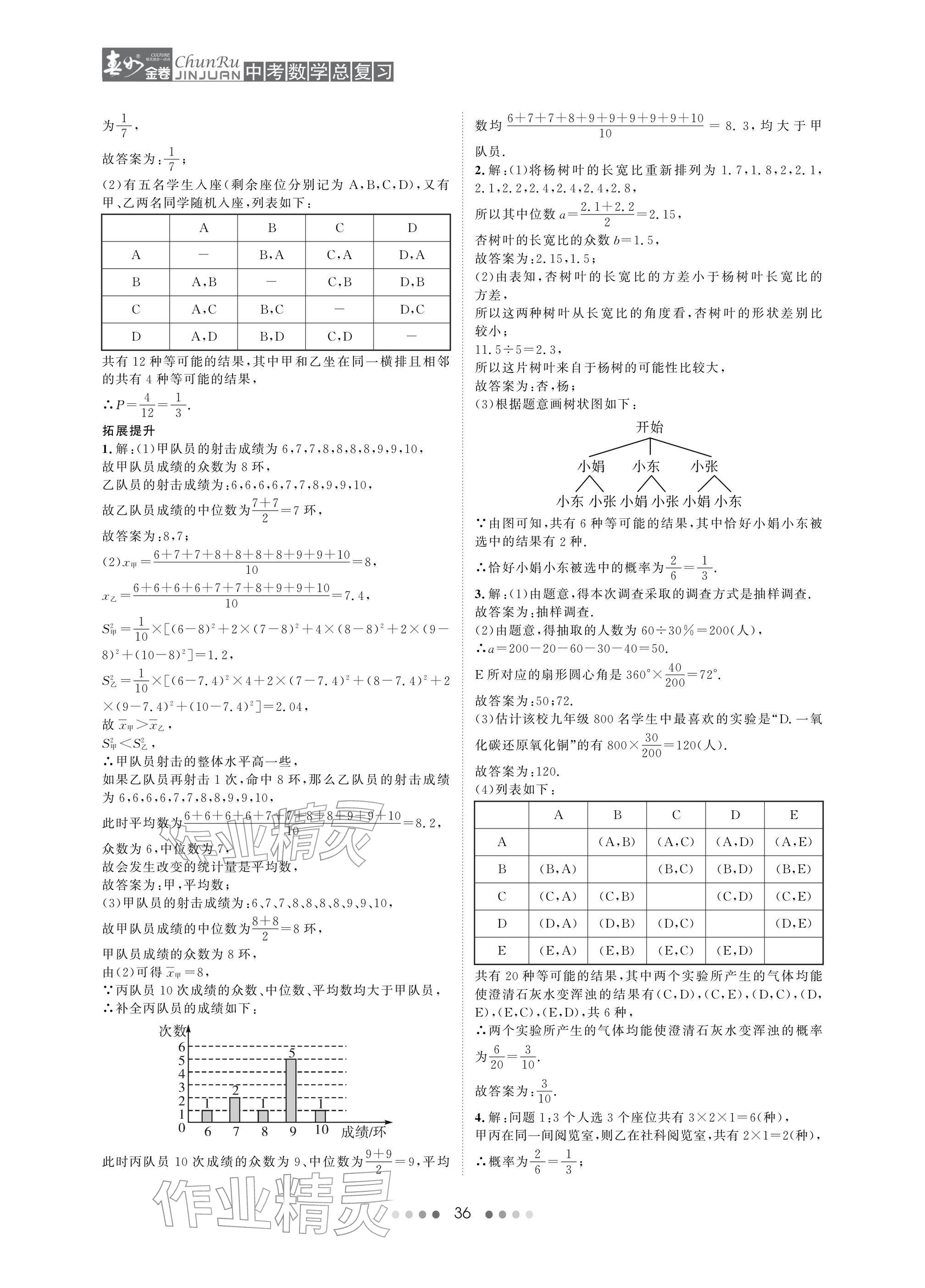 2026年春如金卷中考数学总复习&nbsp;参考答案第36页