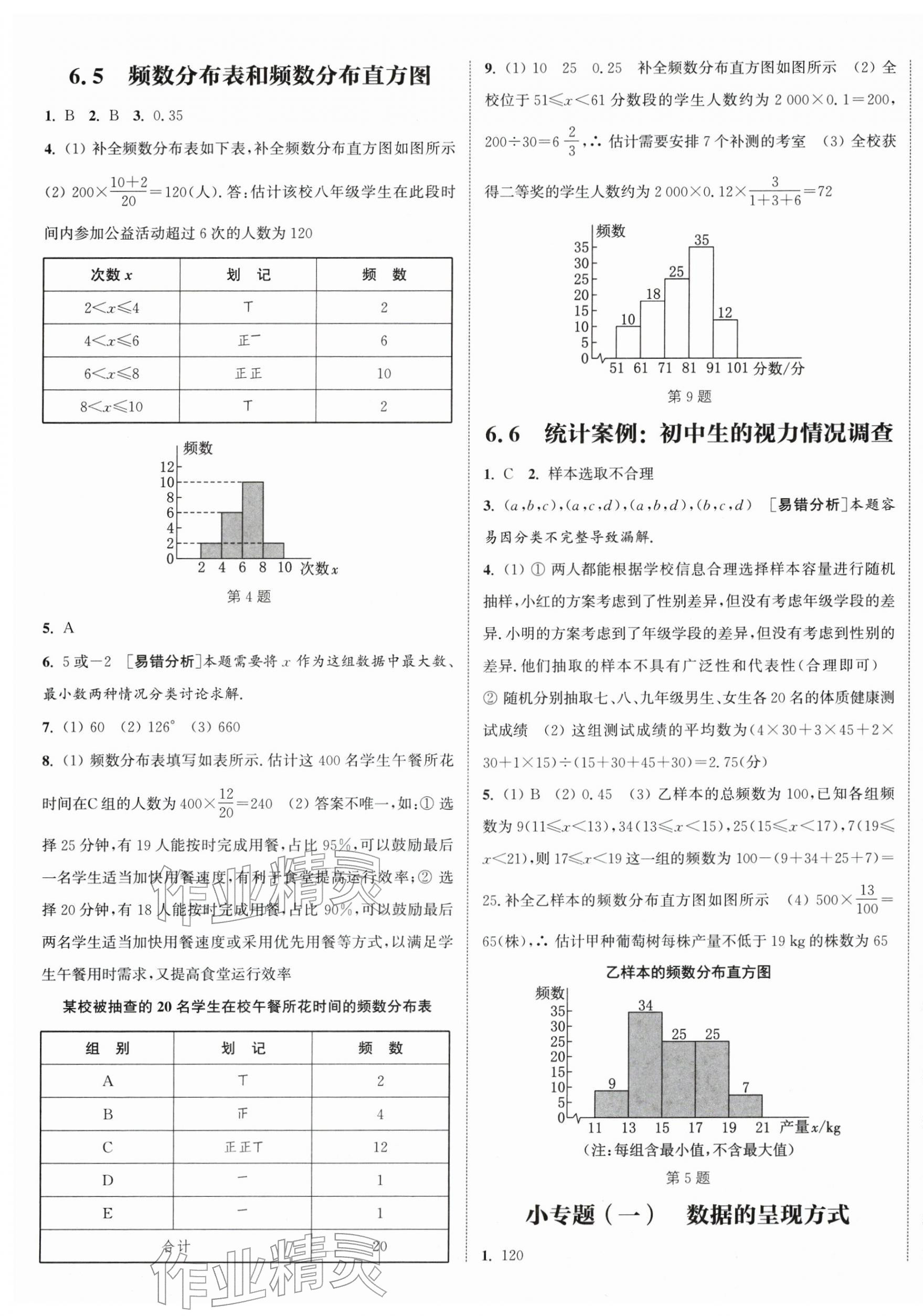 2026年通城學典課時作業(yè)本八年級數(shù)學下冊蘇科版江蘇專版&nbsp;第9頁