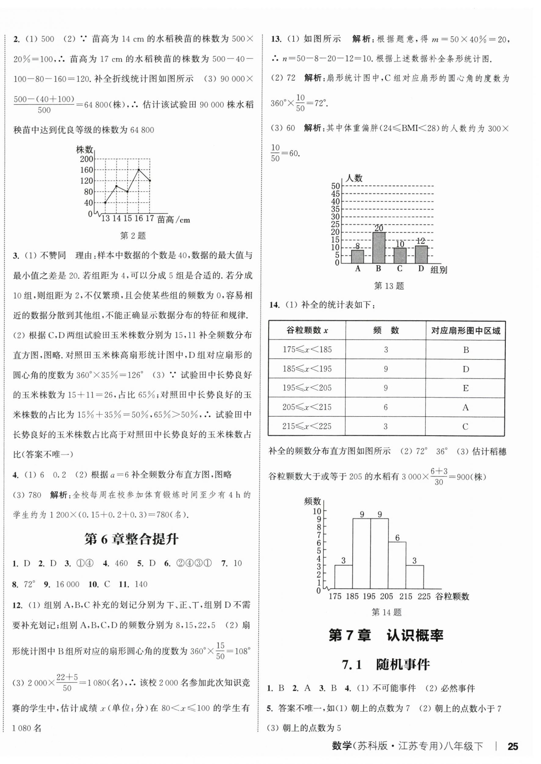 2026年通城學(xué)典課時作業(yè)本八年級數(shù)學(xué)下冊蘇科版江蘇專版&nbsp;第10頁