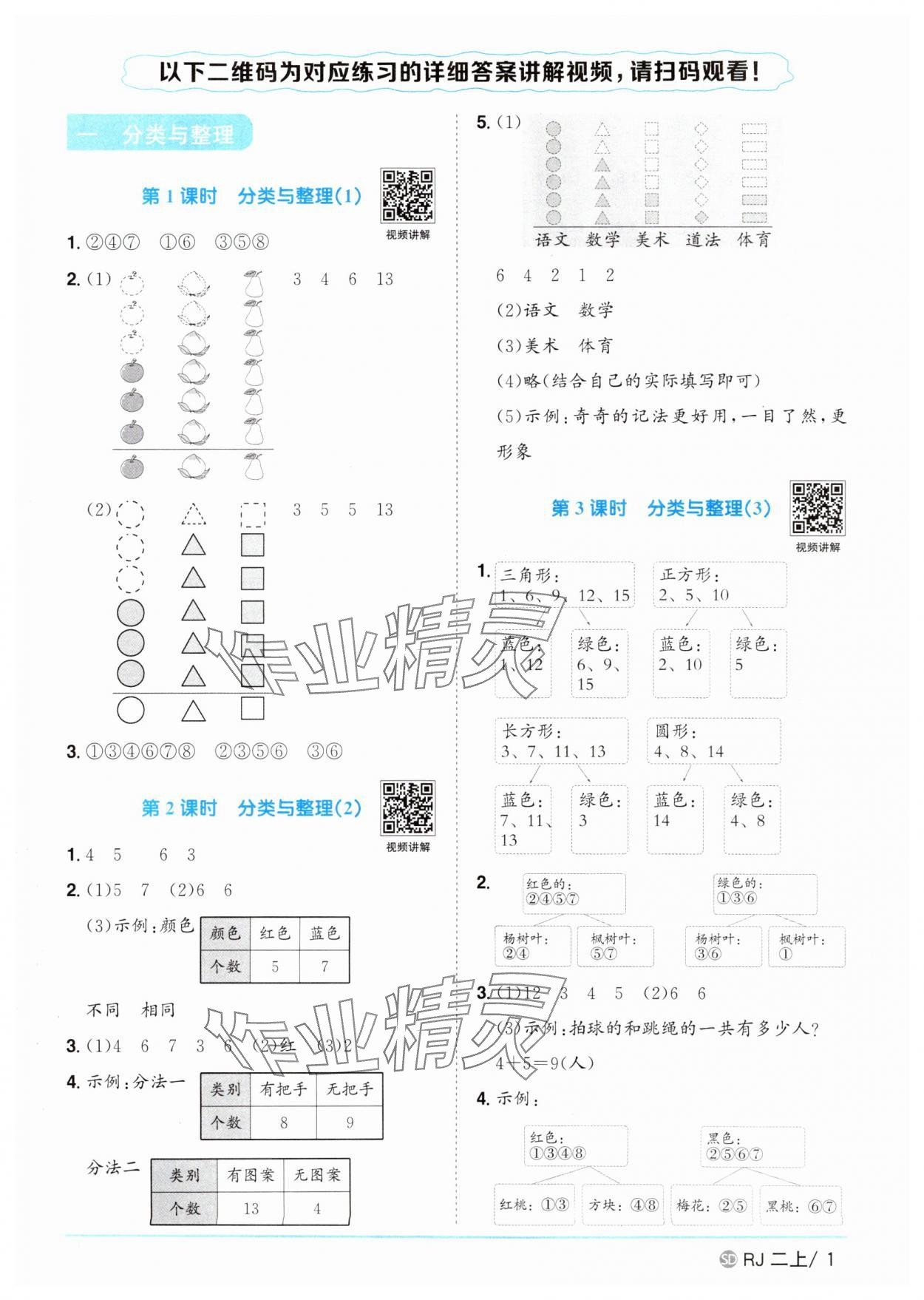 2025年陽光同學課時優(yōu)化作業(yè)二年級數學上冊人教版菏澤專版 第1頁