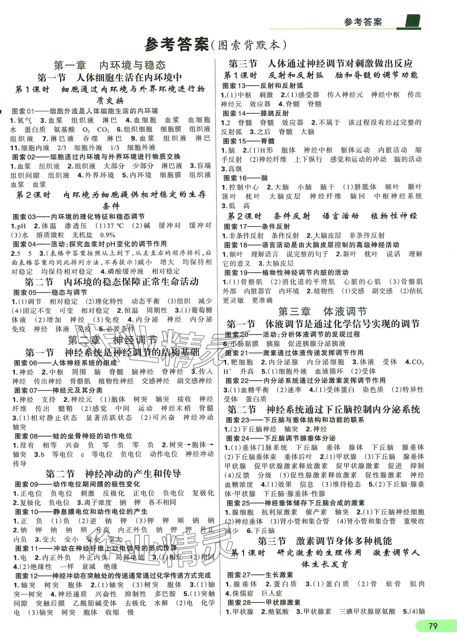 2024年高中創(chuàng)新課圖索背默本課堂筆記高中生物選擇性必修1浙科版 第1頁