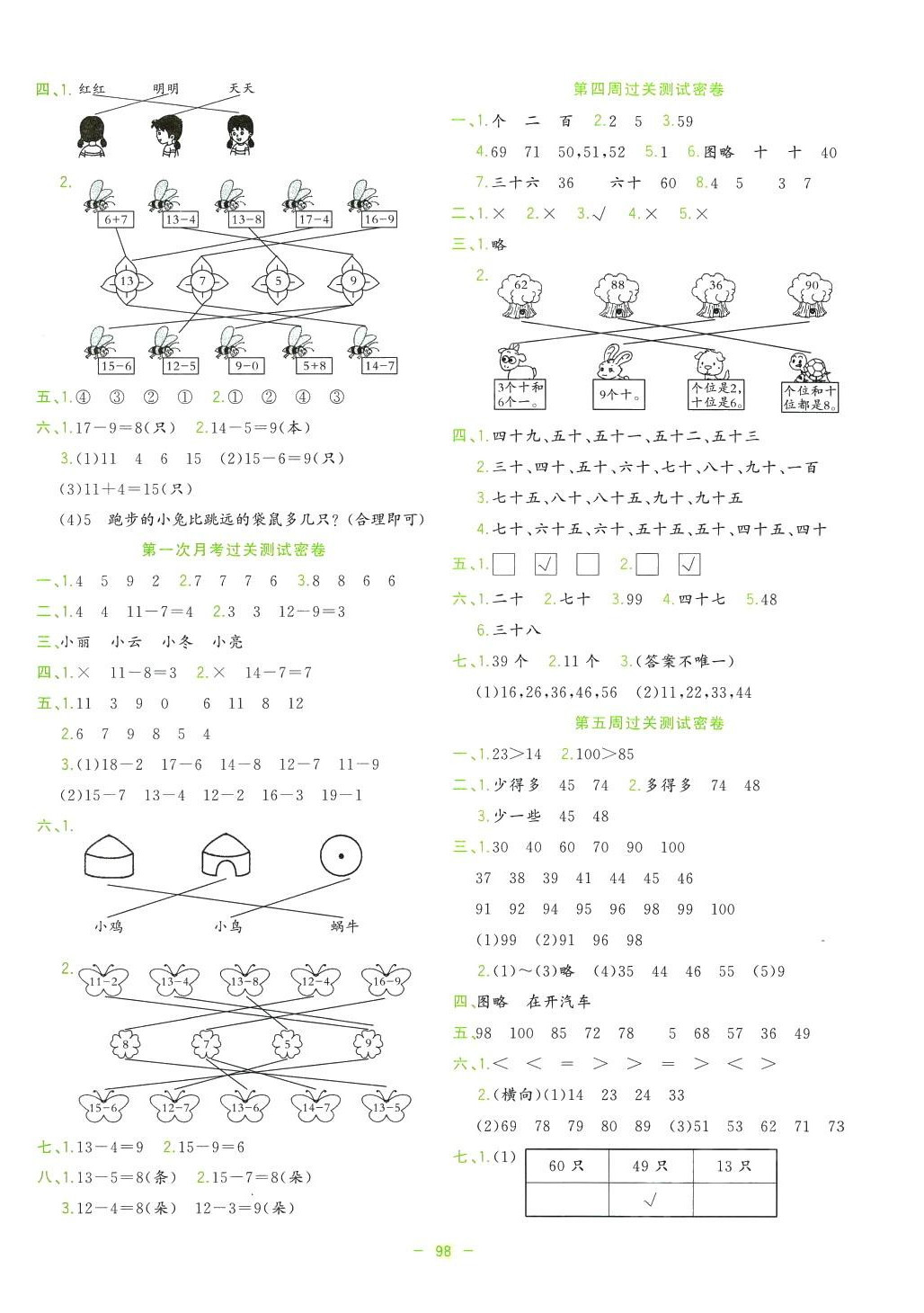 2024年金卷王名校大試卷一年級數學下冊北師大版 參考答案第2頁