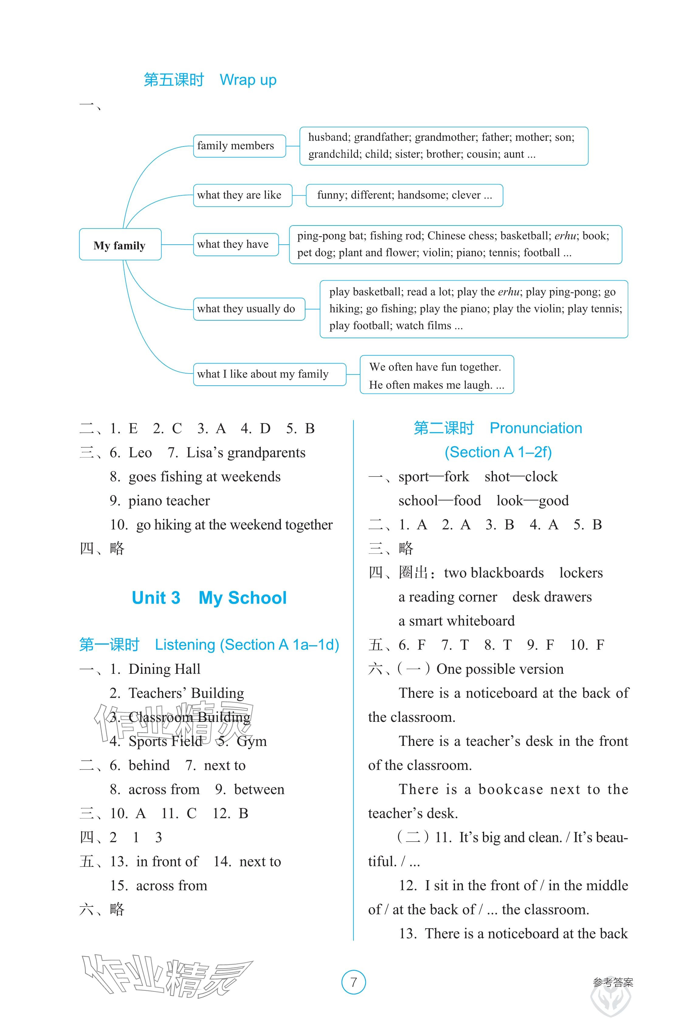 2024年學生基礎性作業(yè)七年級英語上冊人教版 參考答案第7頁