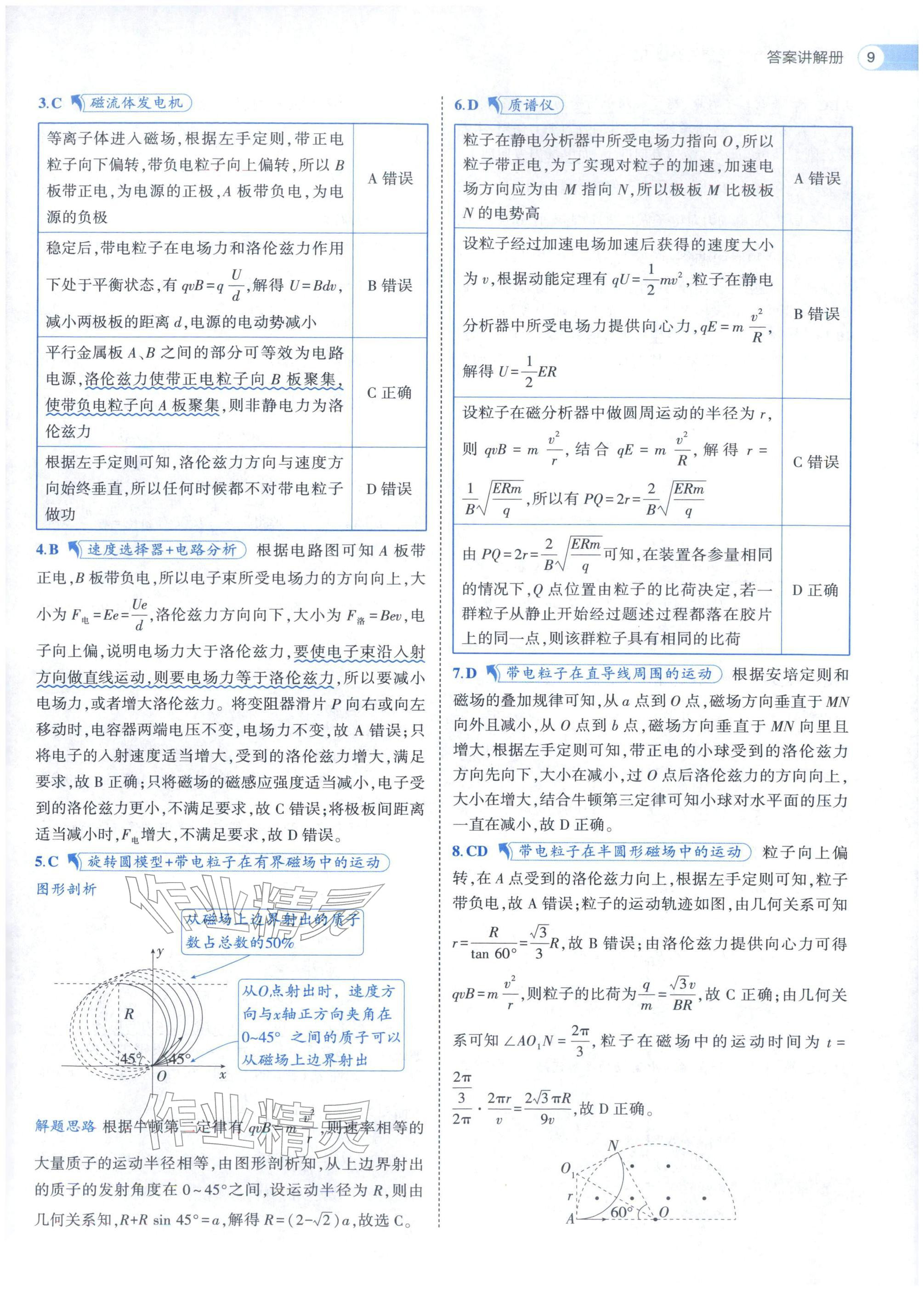 2025年53全优卷高中物理选择性必修第二册人教版 参考答案第9页