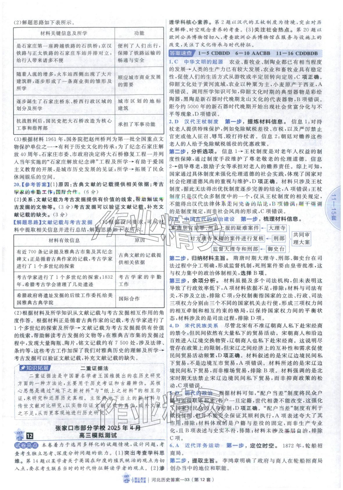 2026年金考卷優秀模擬試卷匯編45套高中歷史河北專版 第33頁