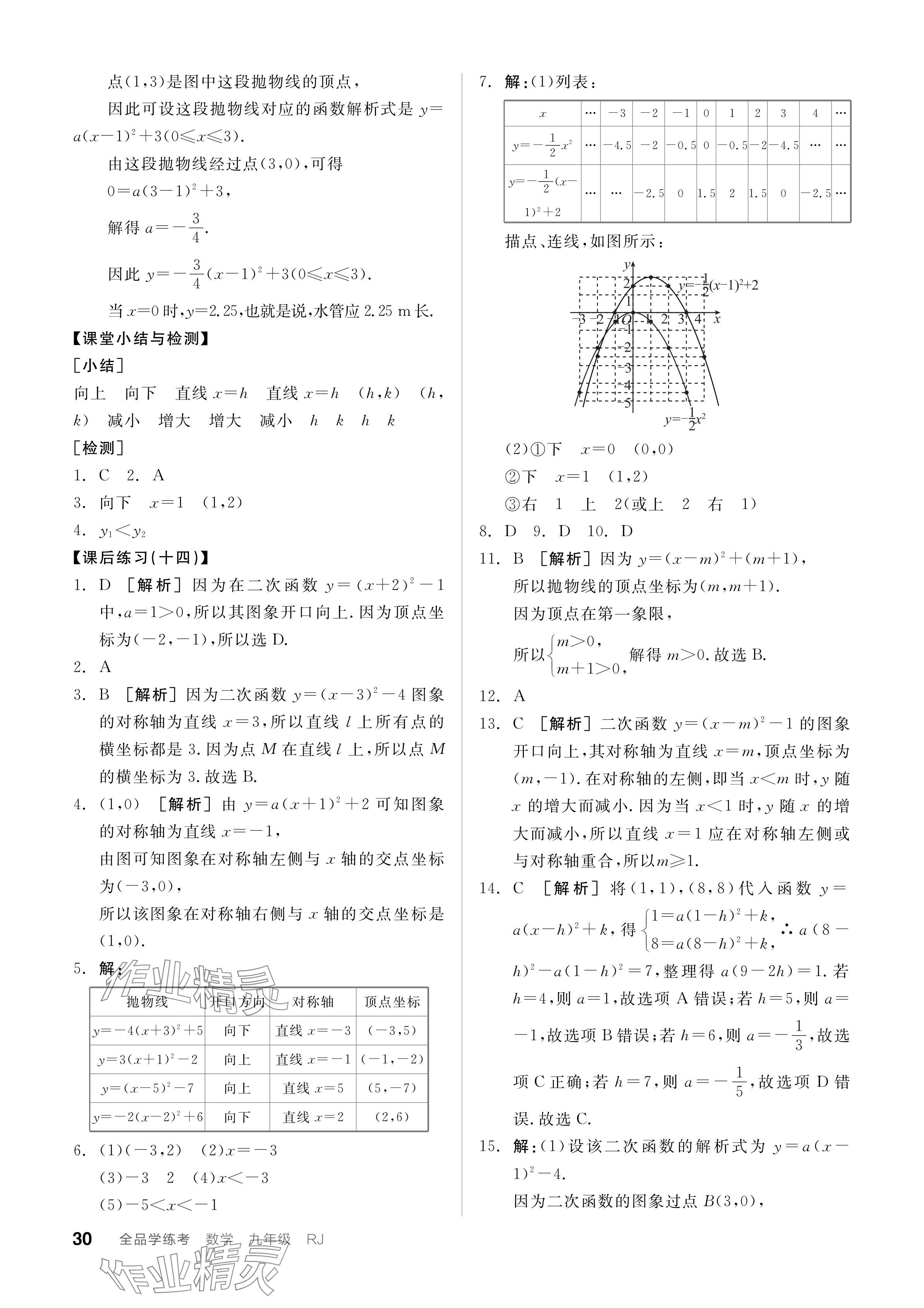 2023年全品學(xué)練考九年級(jí)數(shù)學(xué)全一冊(cè)人教版廣東專版 參考答案第30頁