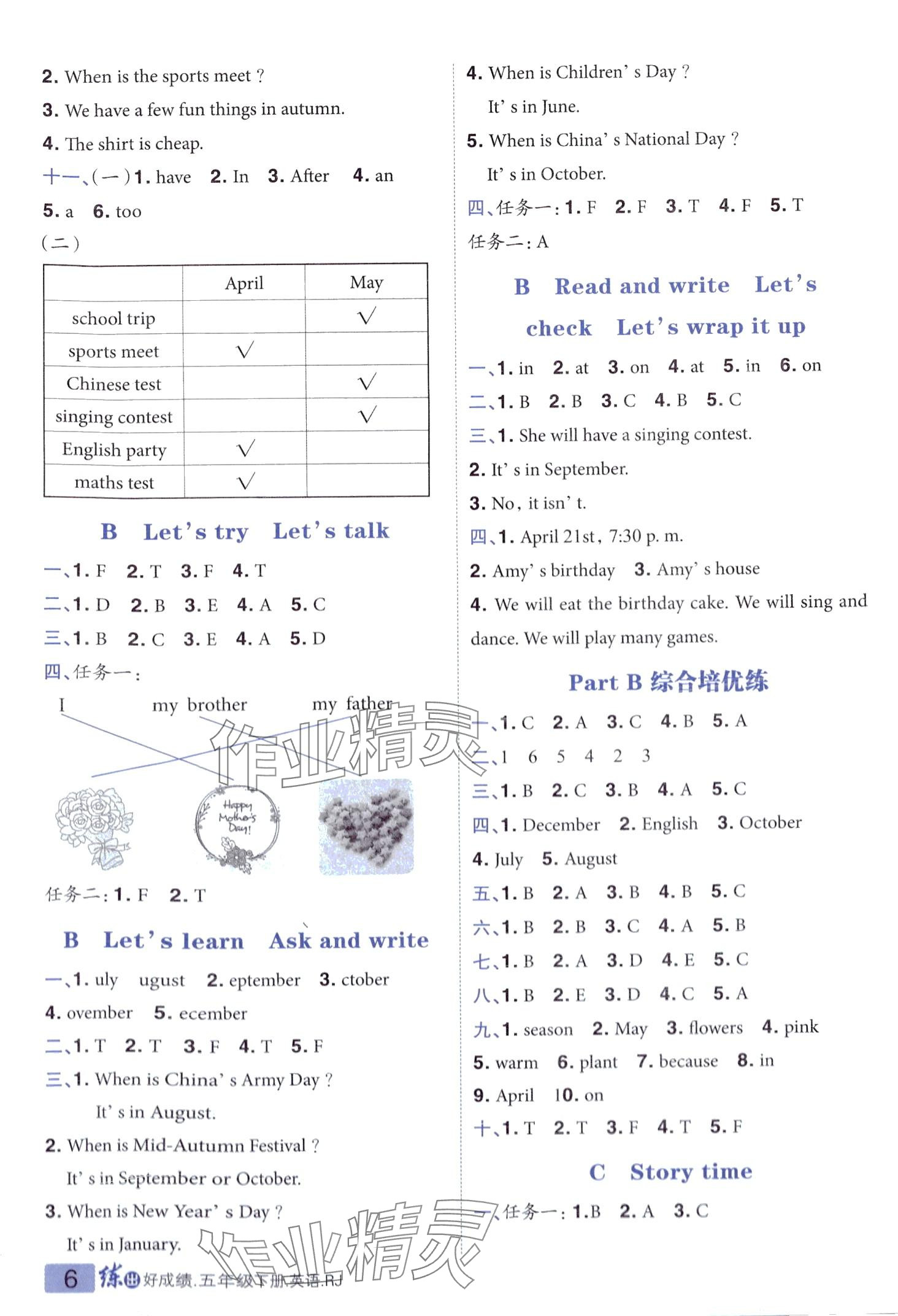 2024年練出好成績(jī)五年級(jí)英語(yǔ)下冊(cè)人教版 第5頁(yè)