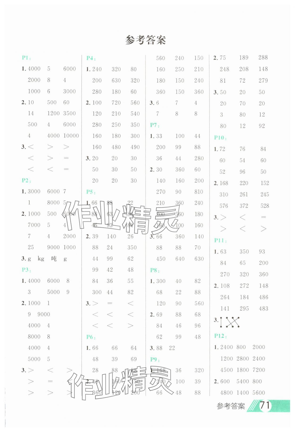 2024年每日10分鐘口算題卡三年級數(shù)學上冊西師大版 第1頁