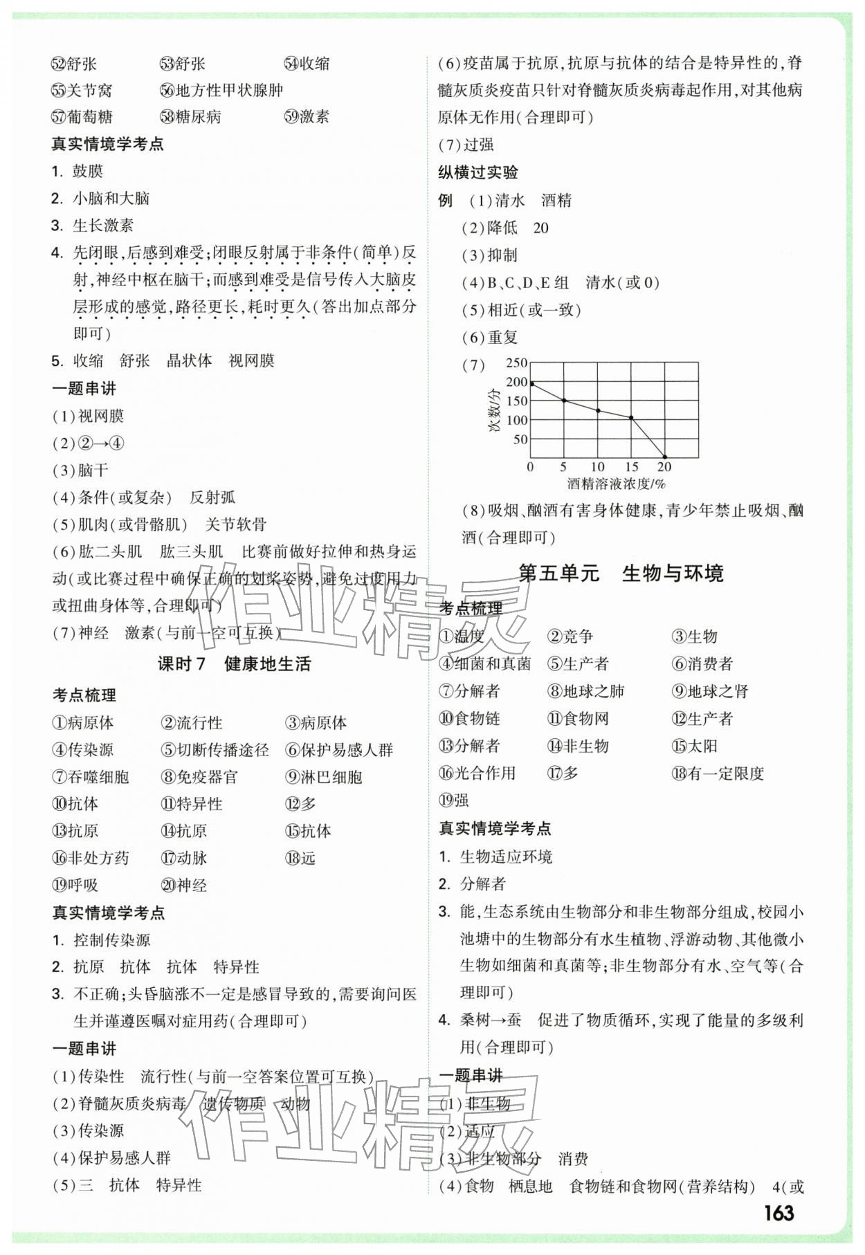 2026年萬唯中考試題研究生物廣東專版&nbsp;參考答案第5頁