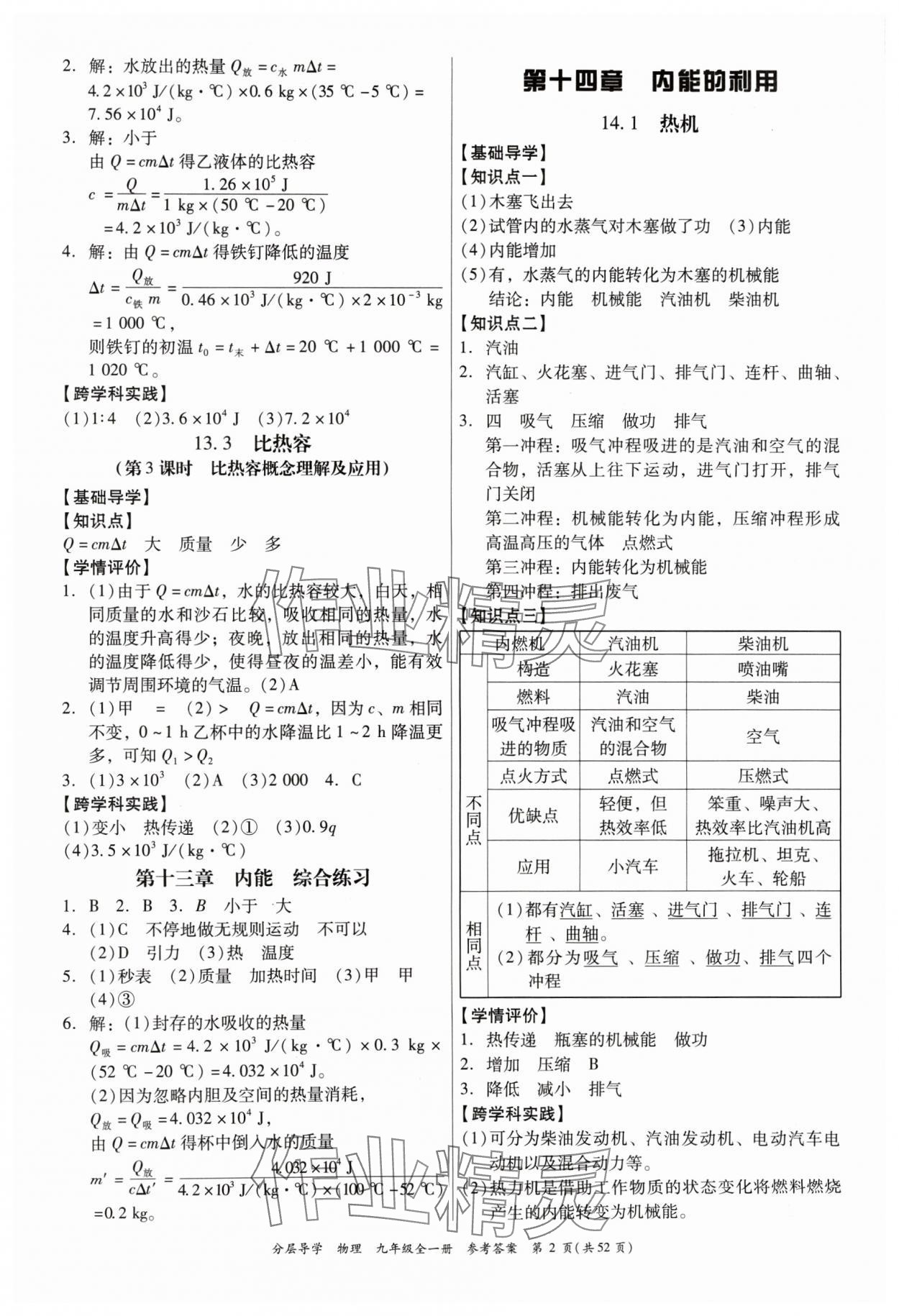 2024年分層導學九年級物理全一冊人教版 參考答案第2頁