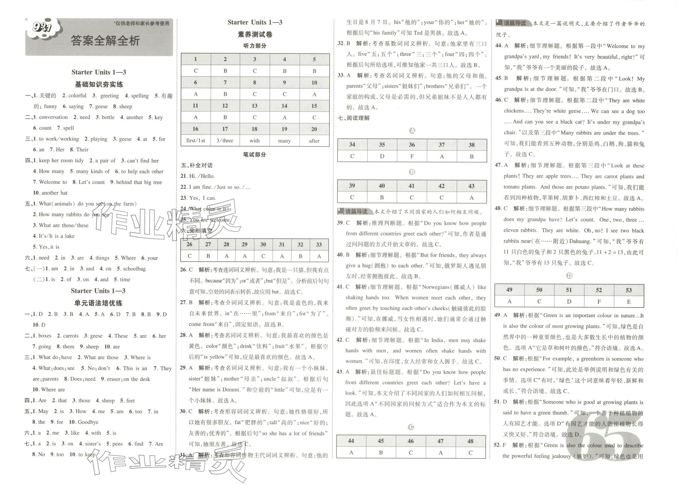 2025年活页卷单元精练七年级英语上册人教版山西专版&nbsp;第1页