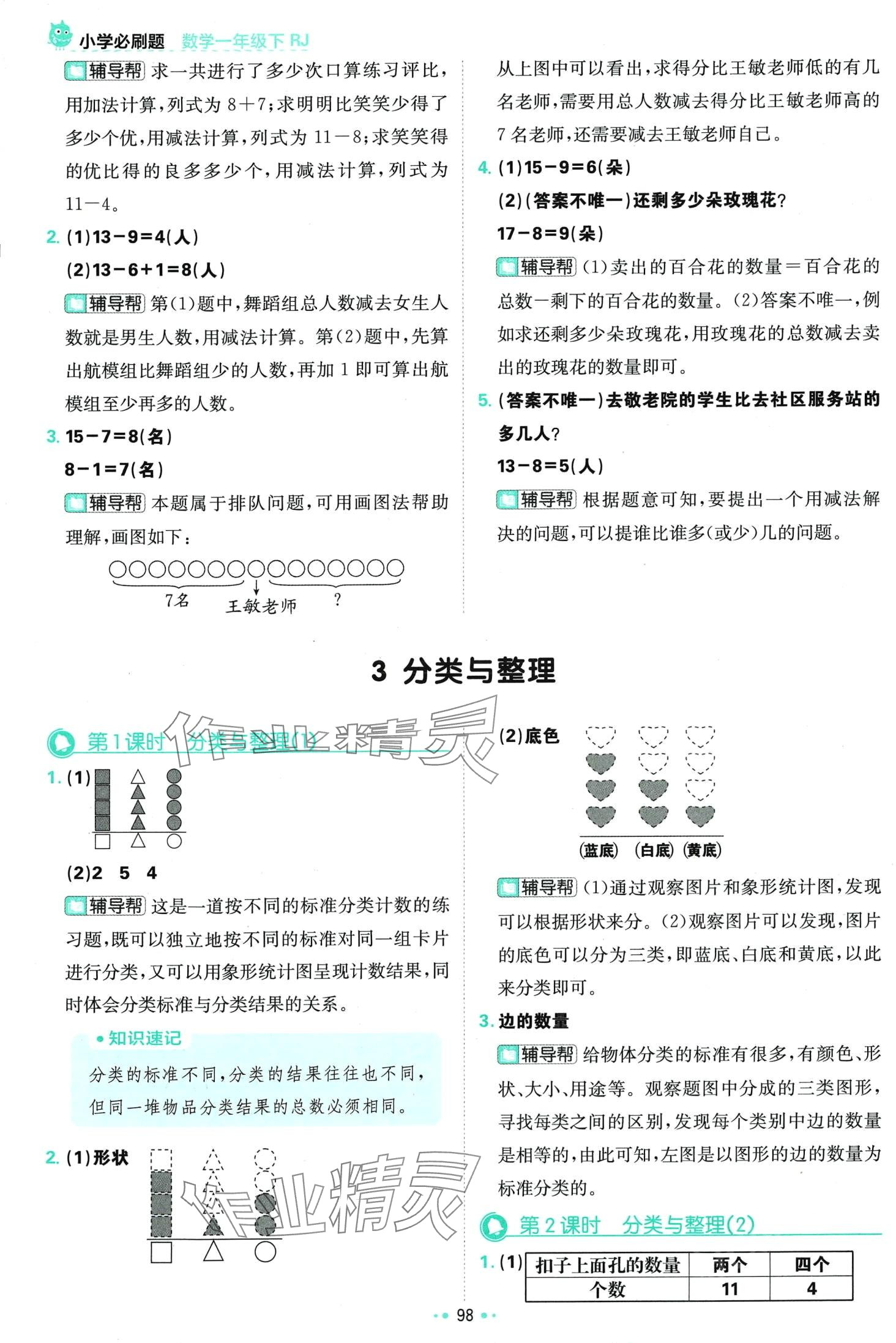 2024年小學(xué)必刷題一年級(jí)數(shù)學(xué)下冊(cè)人教版&nbsp;第8頁(yè)