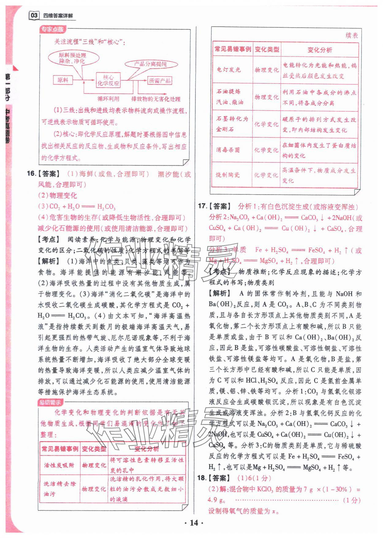 2024年晋一中考模拟试卷精编化学&nbsp;参考答案第14页
