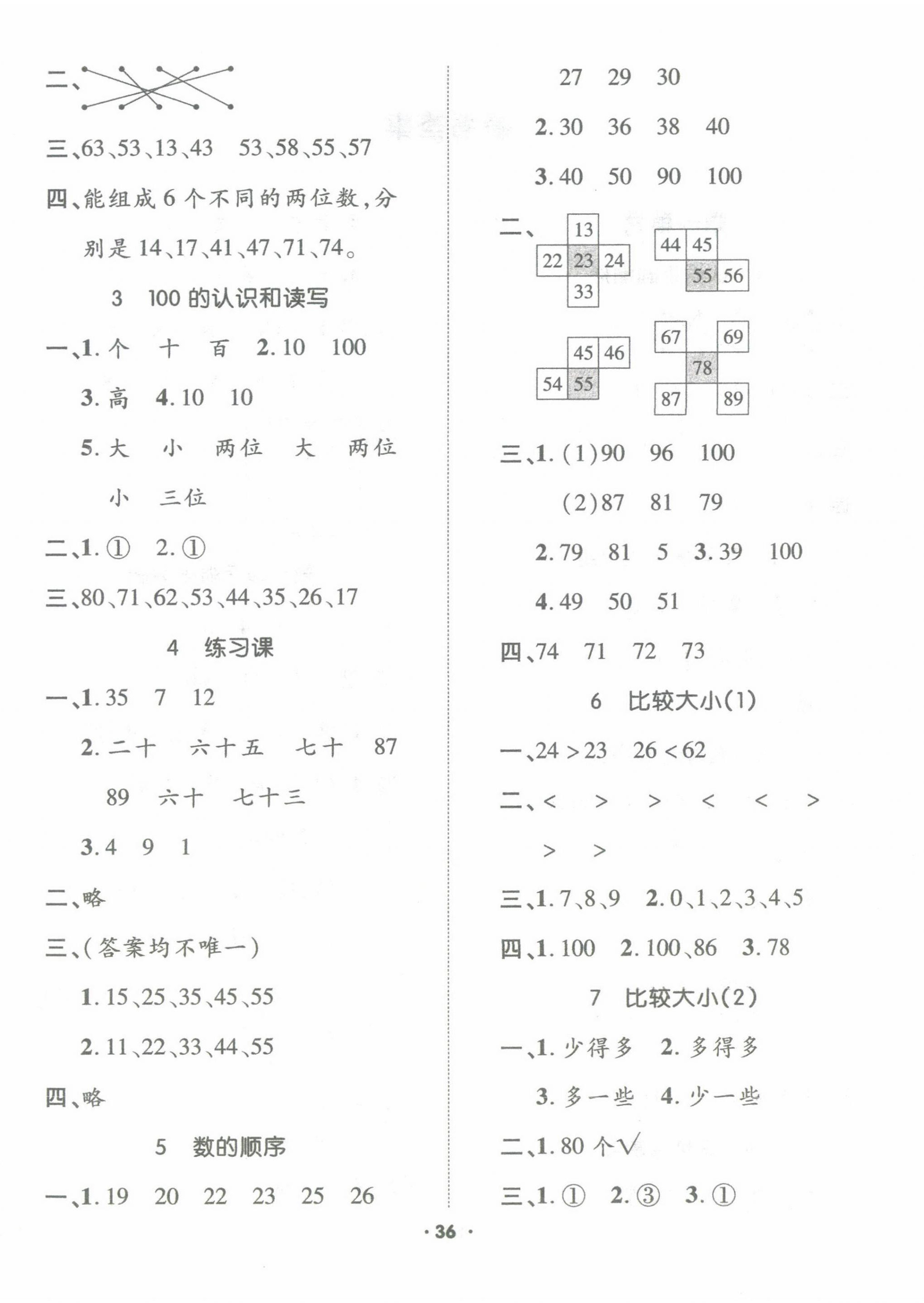 2025年高分突破創優100一年級數學下冊人教版 參考答案第4頁