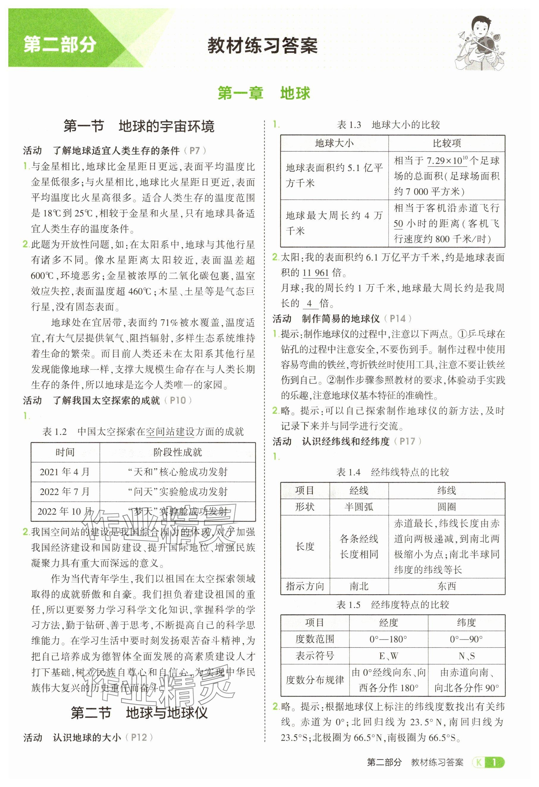 2025年教材课本七年级地理上册人教版 参考答案第1页