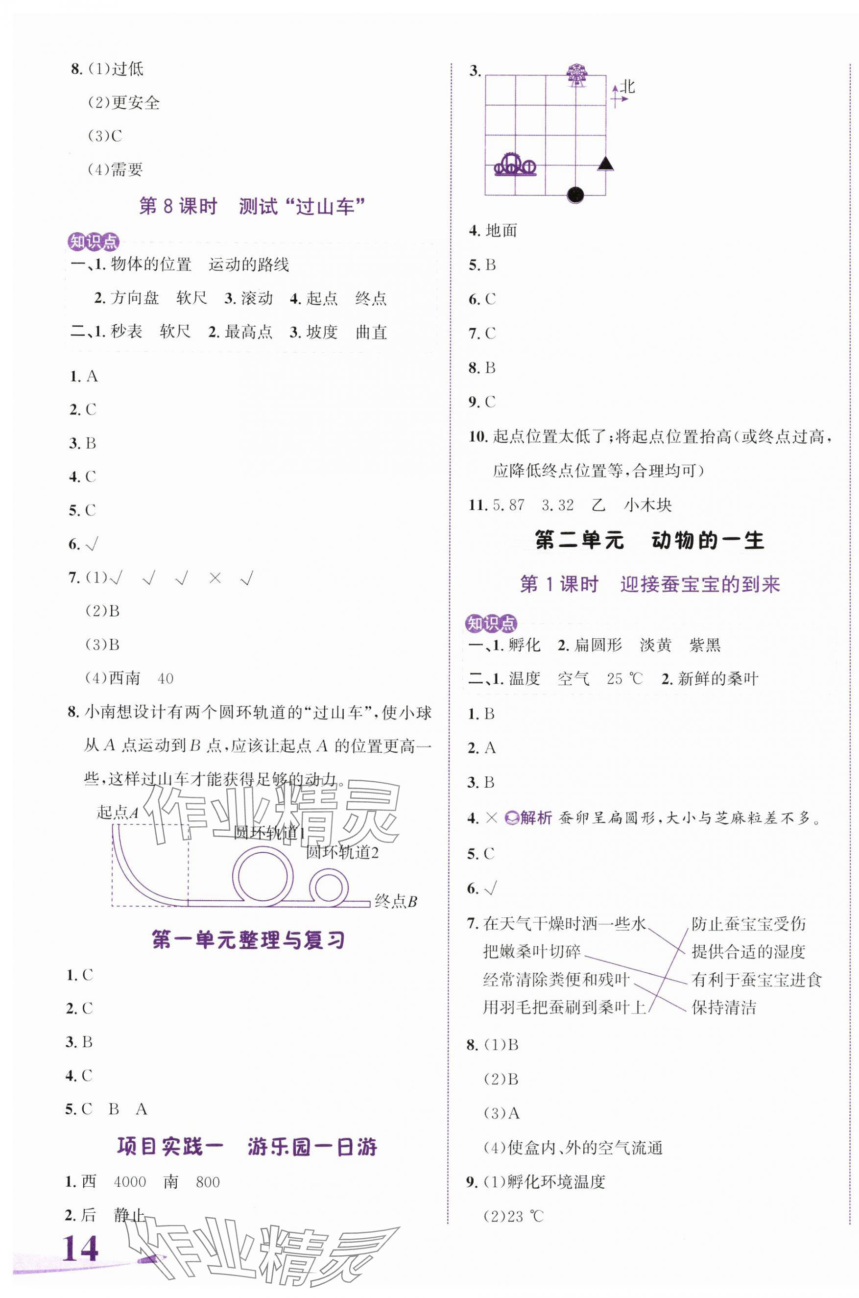 2025年奔跑吧少年三年級科學下冊教科版&nbsp;第3頁