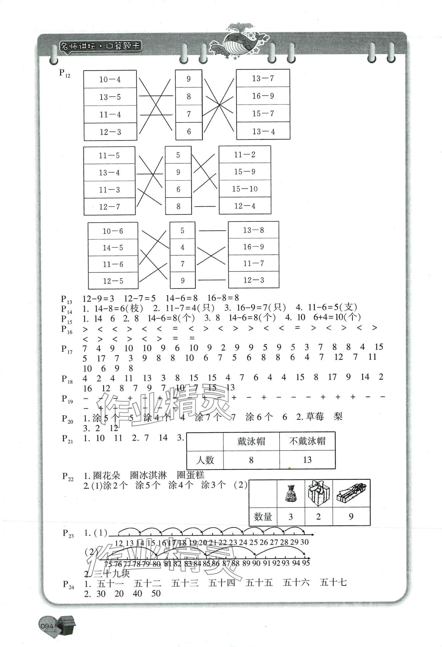 2024年名师讲坛口算题卡一年级数学下册 第2页