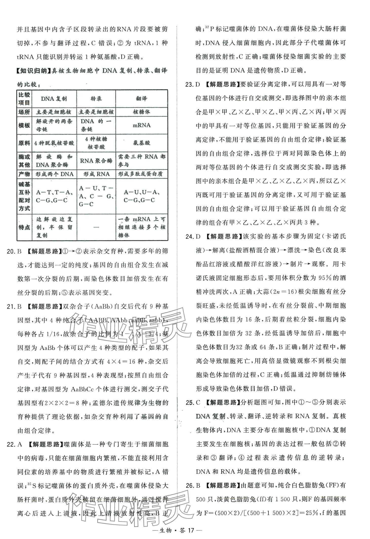 2024年天利38套學(xué)業(yè)水平考試高中生物廣東專版 第17頁(yè)